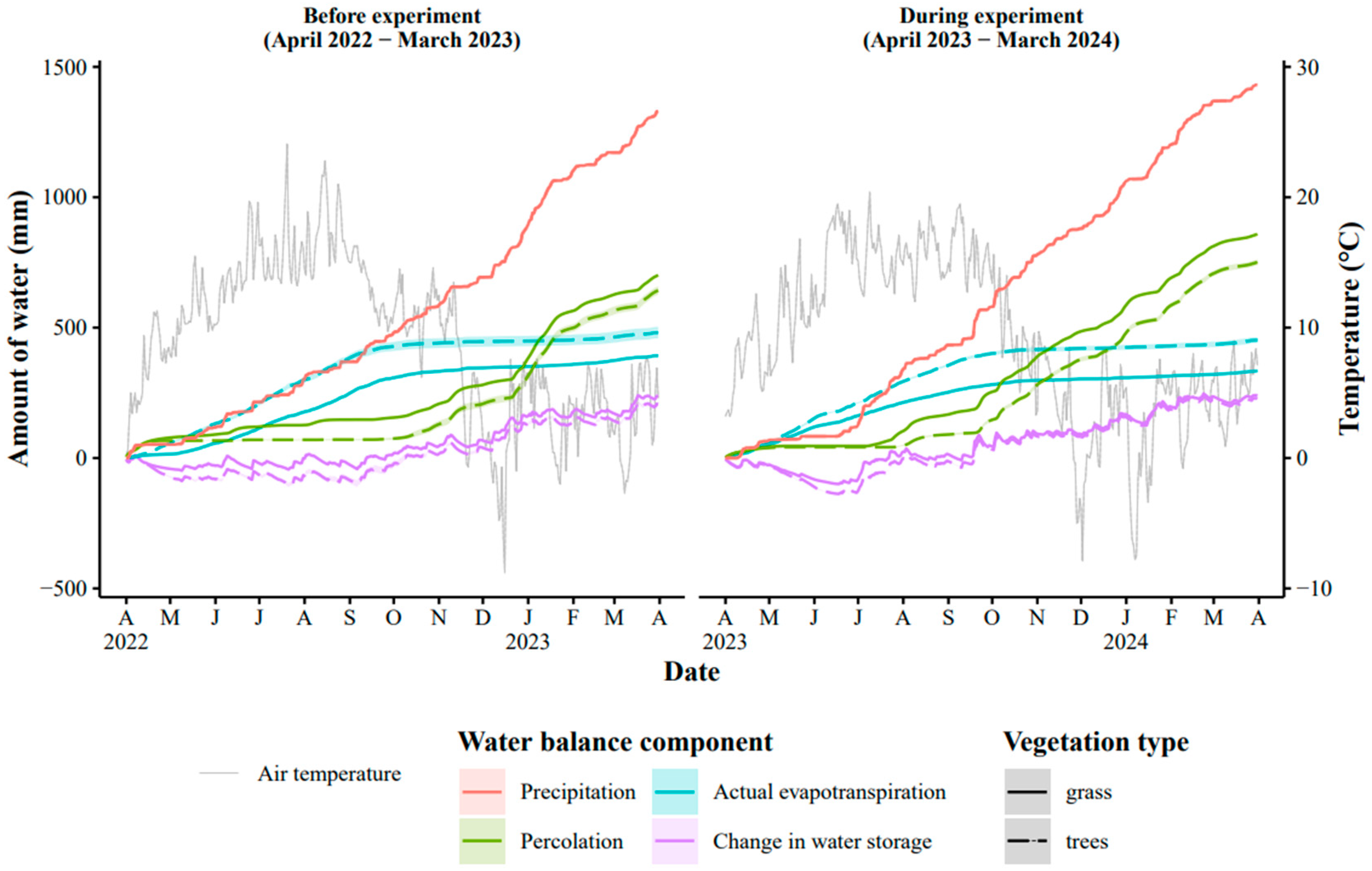 Remotesensing 17 03965 g006 Remotesensing 17 03965 g006