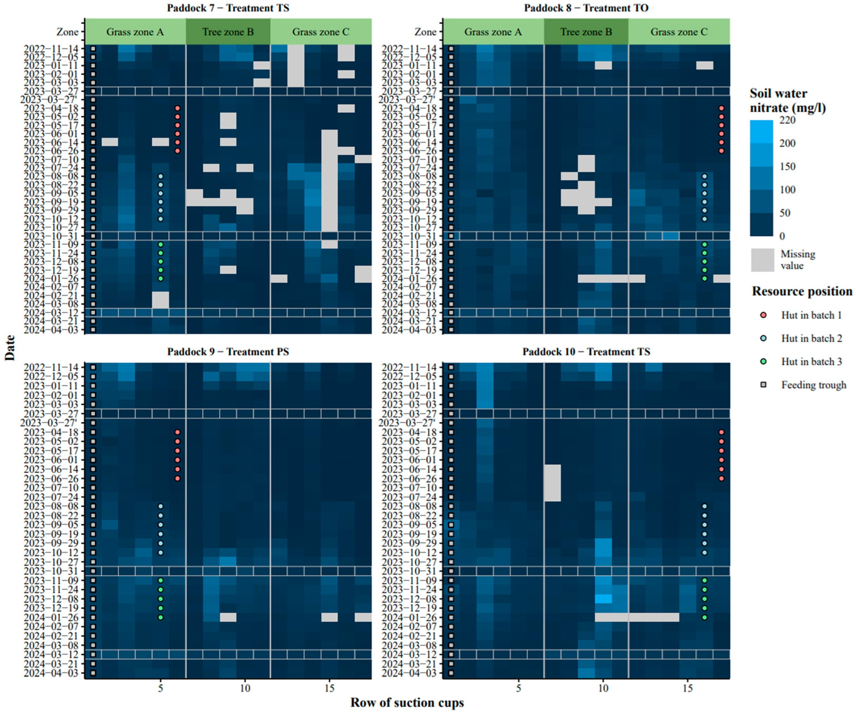 Remotesensing 17 03965 g007 Remotesensing 17 03965 g007