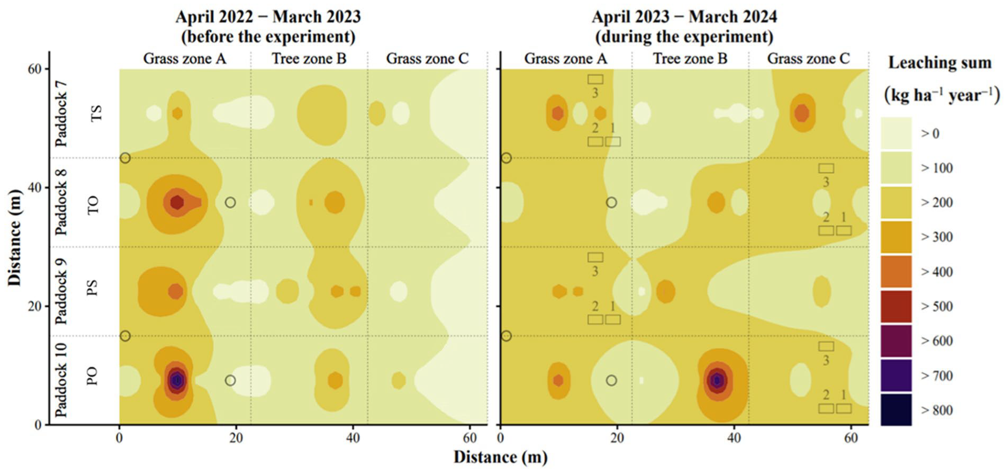 Remotesensing 17 03965 g008 Remotesensing 17 03965 g008