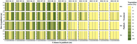 Remotesensing 17 03965 g0a3