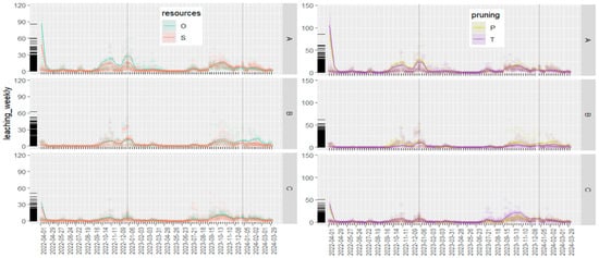 Remotesensing 17 03965 g0a4