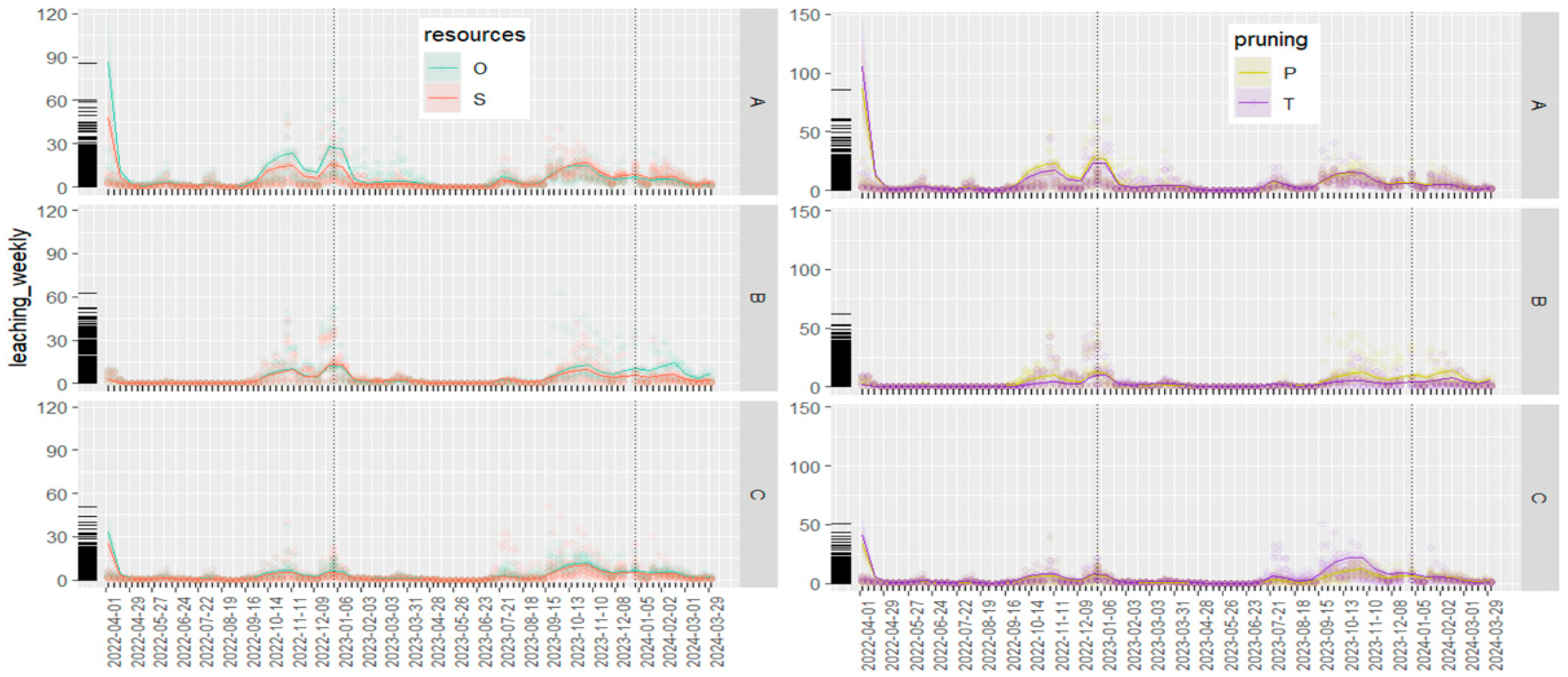 Remotesensing 17 03965 g0a4 Remotesensing 17 03965 g0a4
