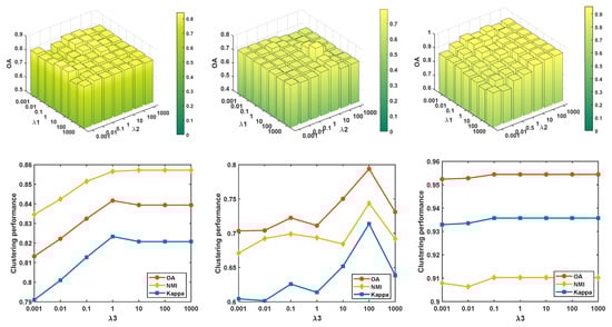 Remotesensing 17 03969 g007