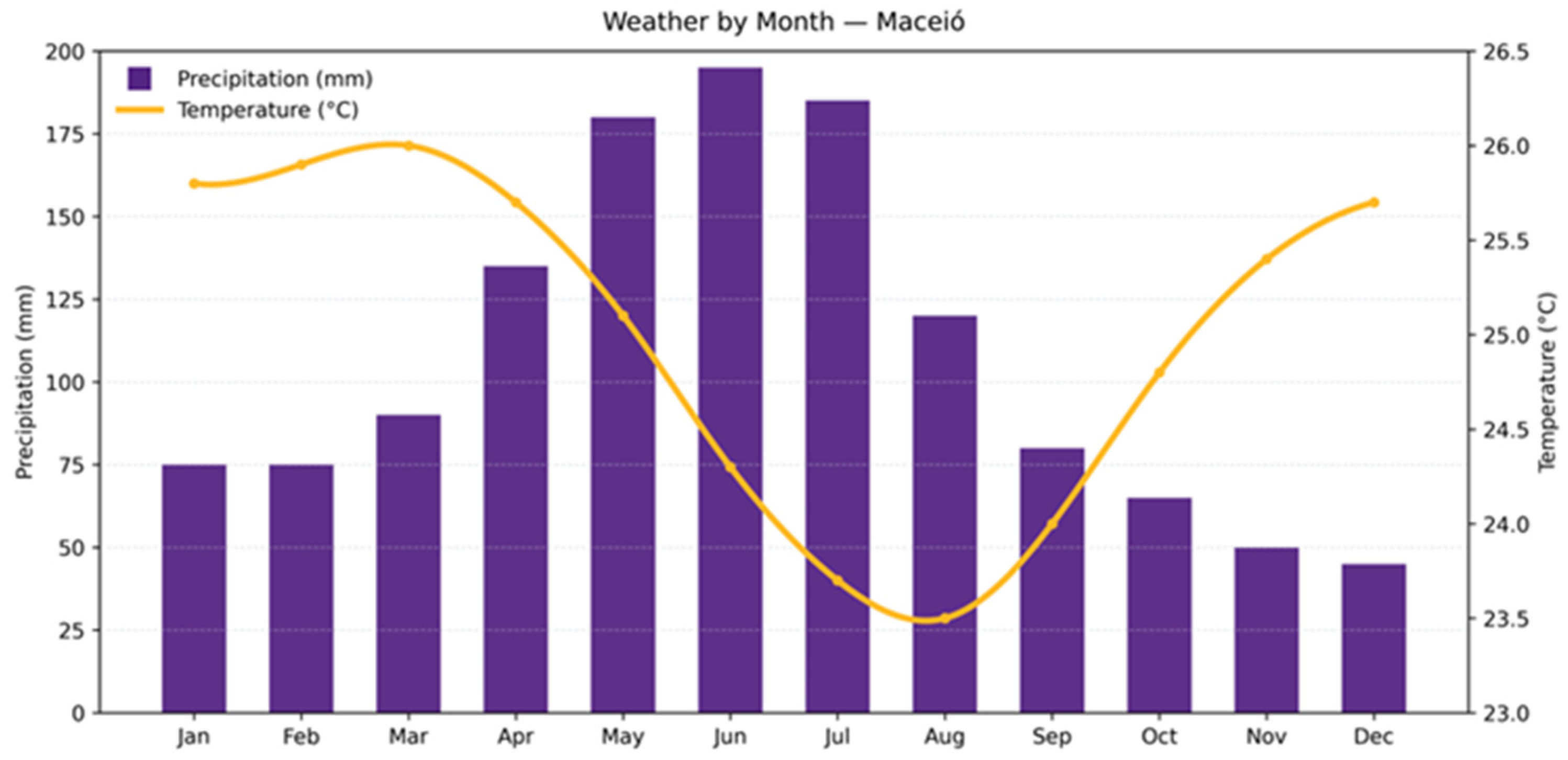 Remotesensing 17 03974 g002