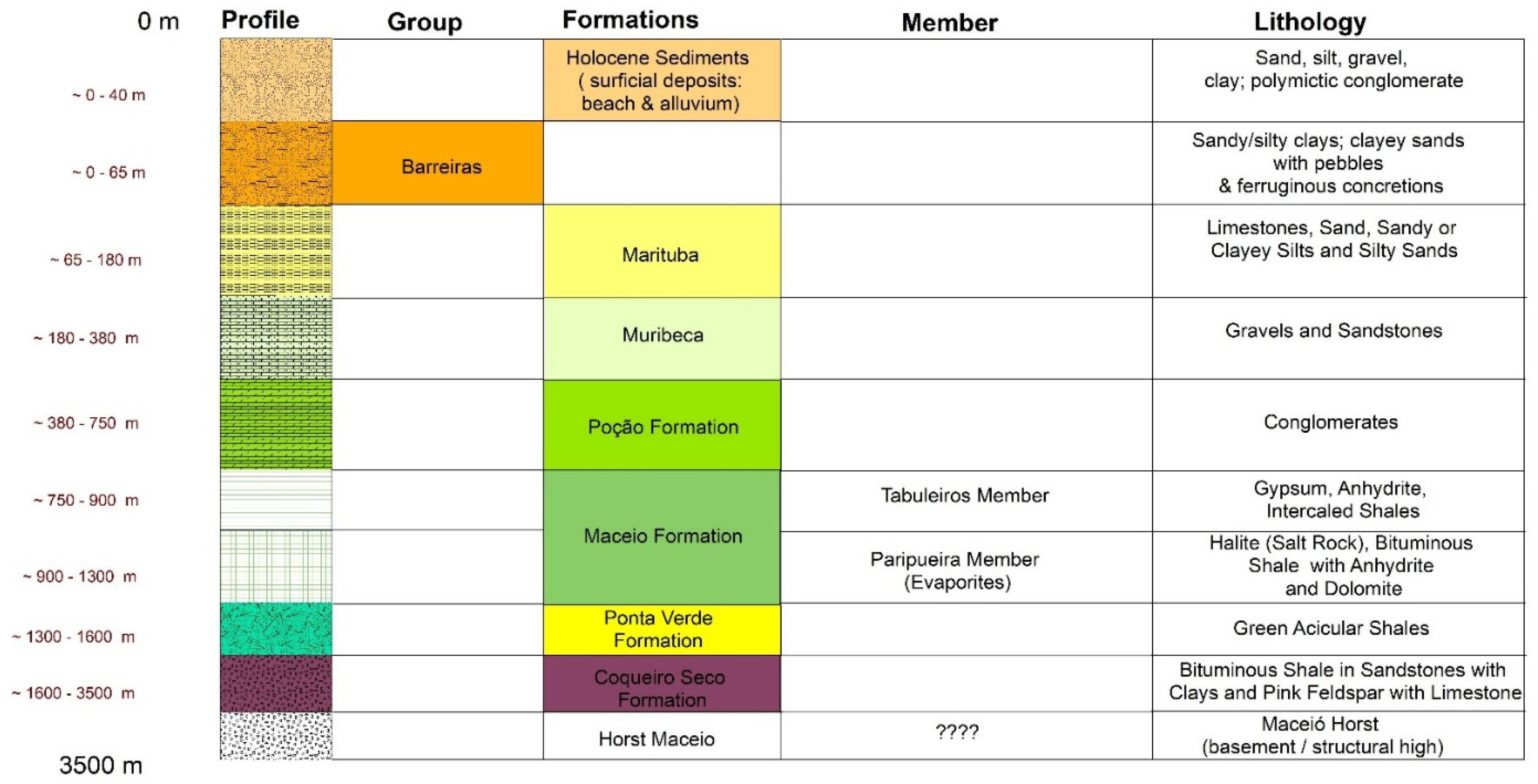Remotesensing 17 03974 g005