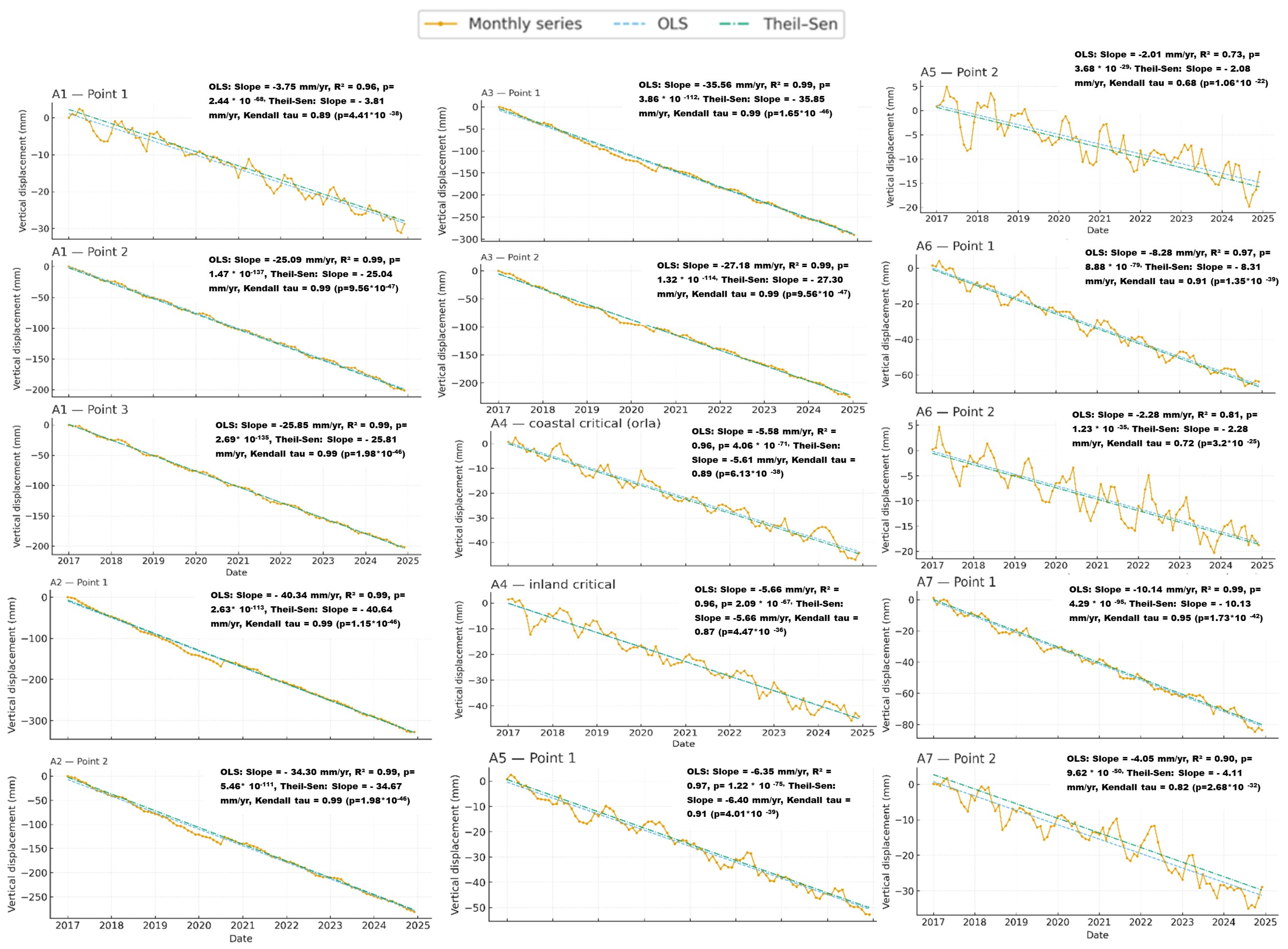 Remotesensing 17 03974 g010