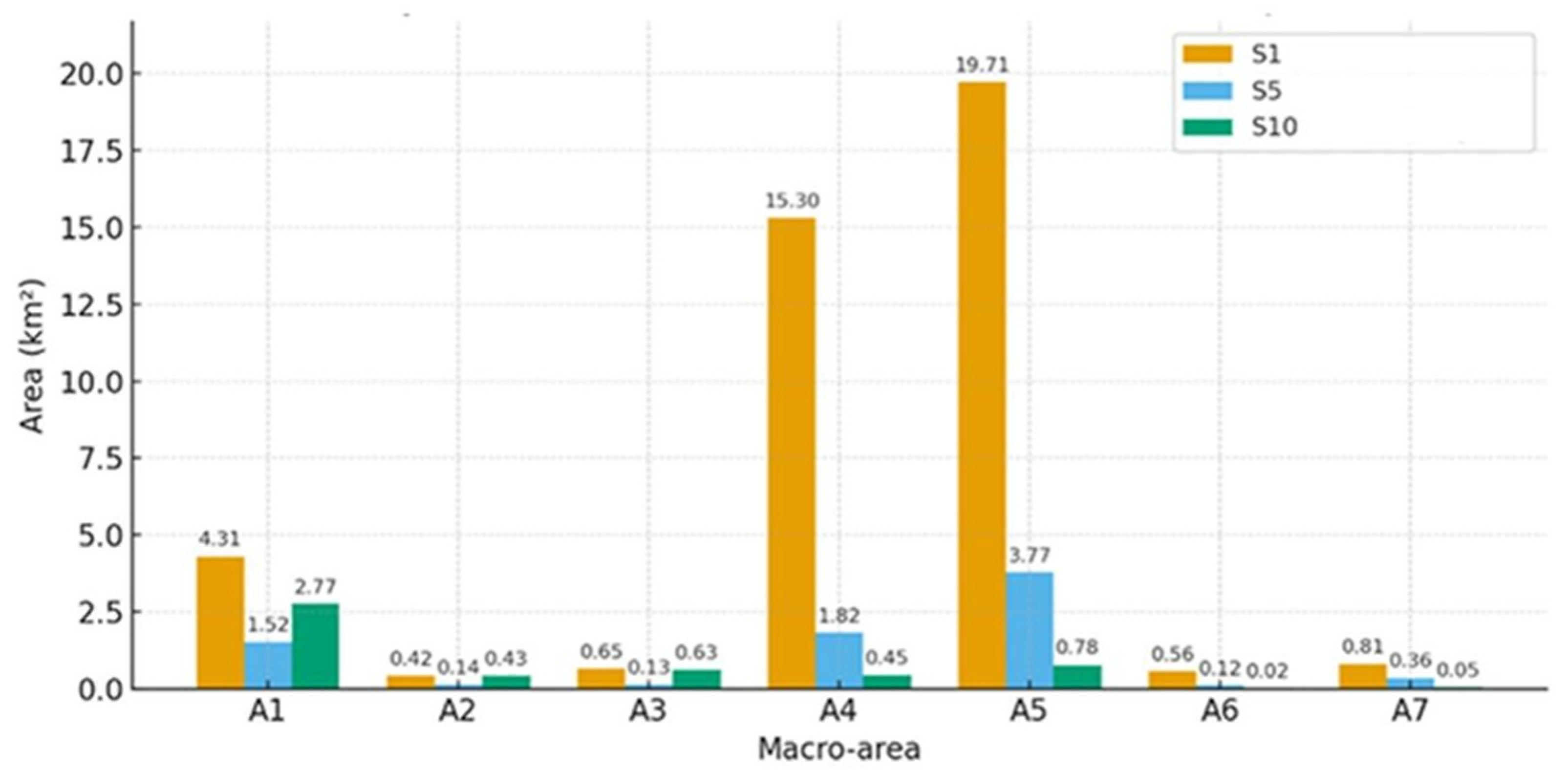Remotesensing 17 03974 g012