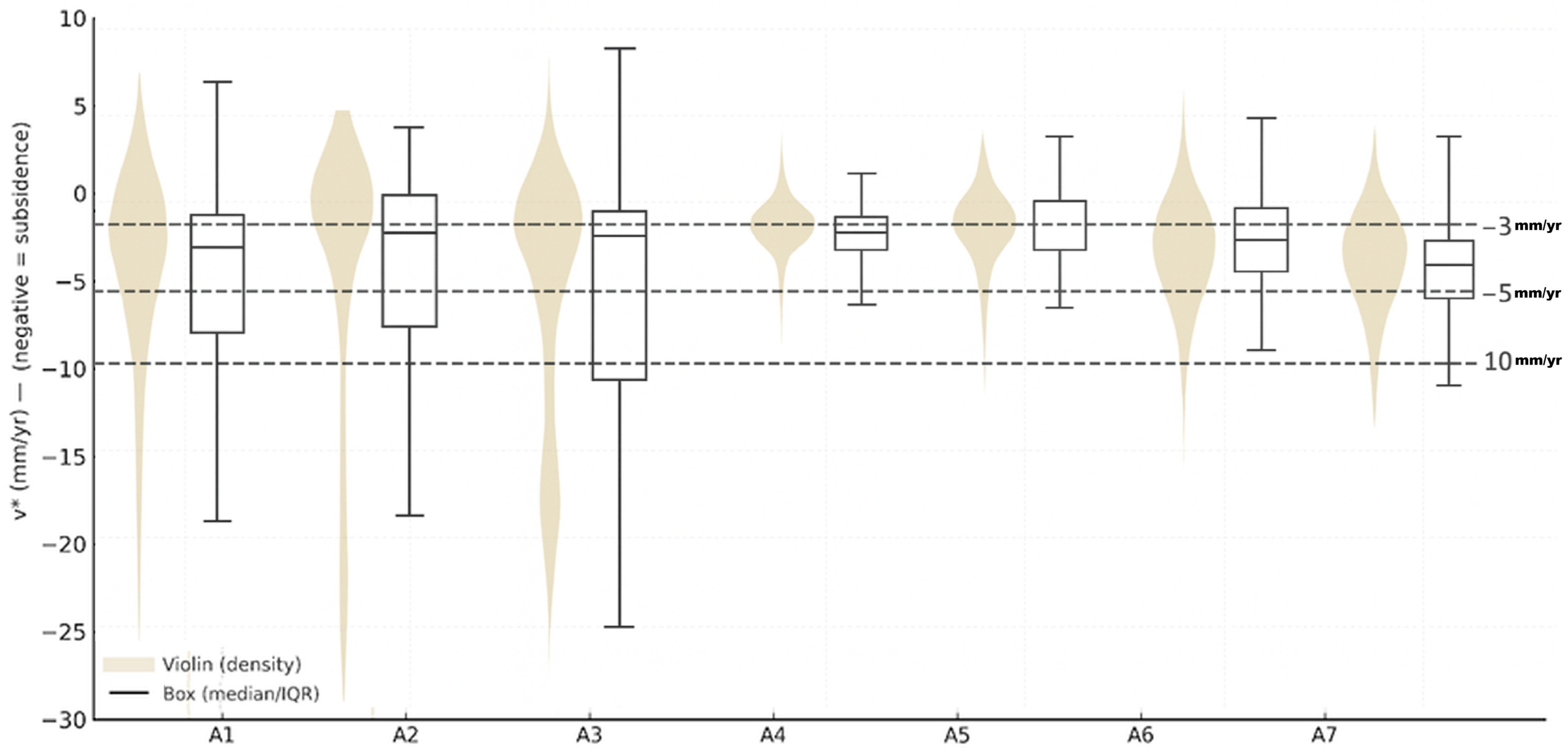 Remotesensing 17 03974 g013