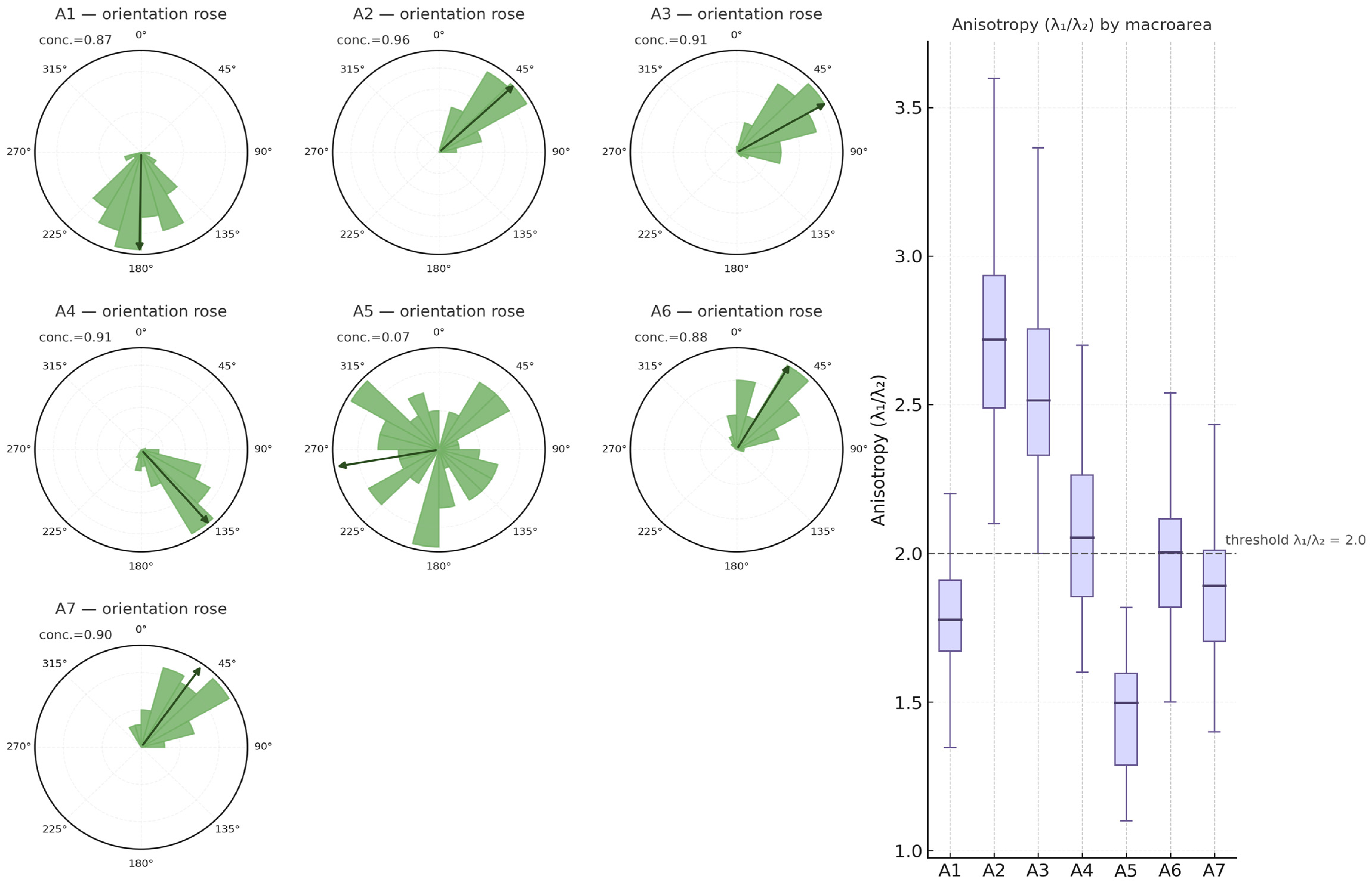 Remotesensing 17 03974 g016