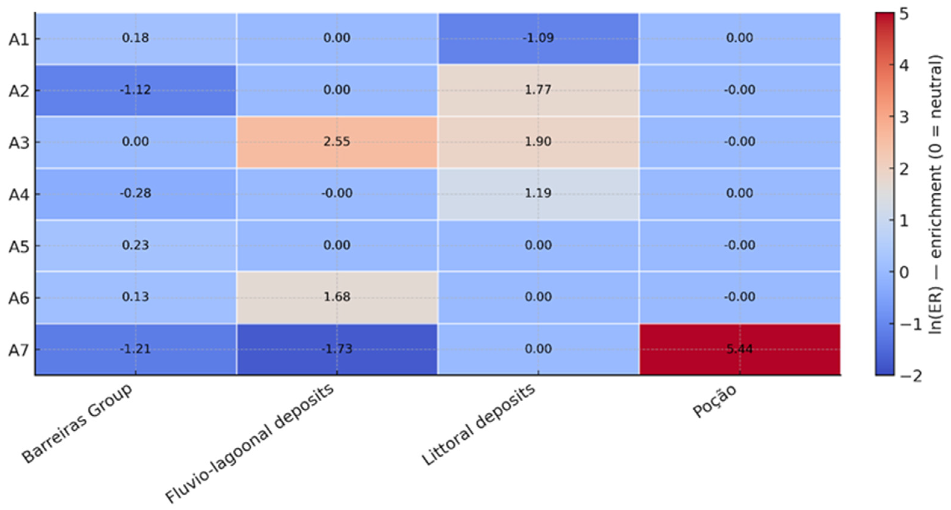 Remotesensing 17 03974 g017