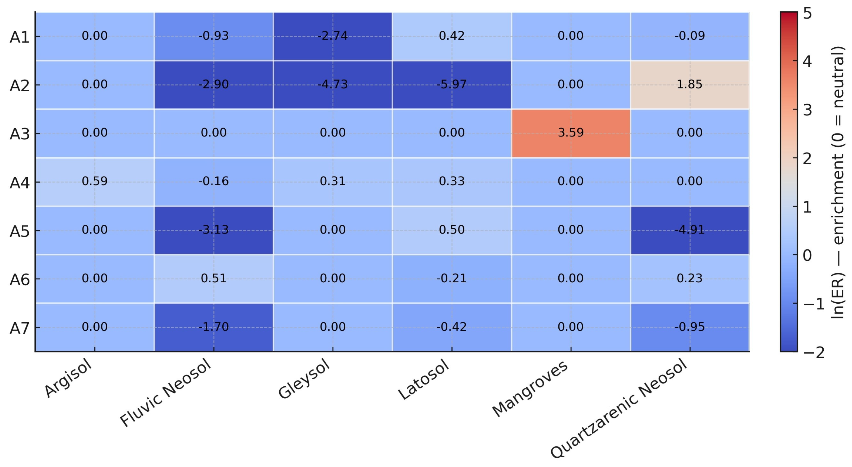Remotesensing 17 03974 g019