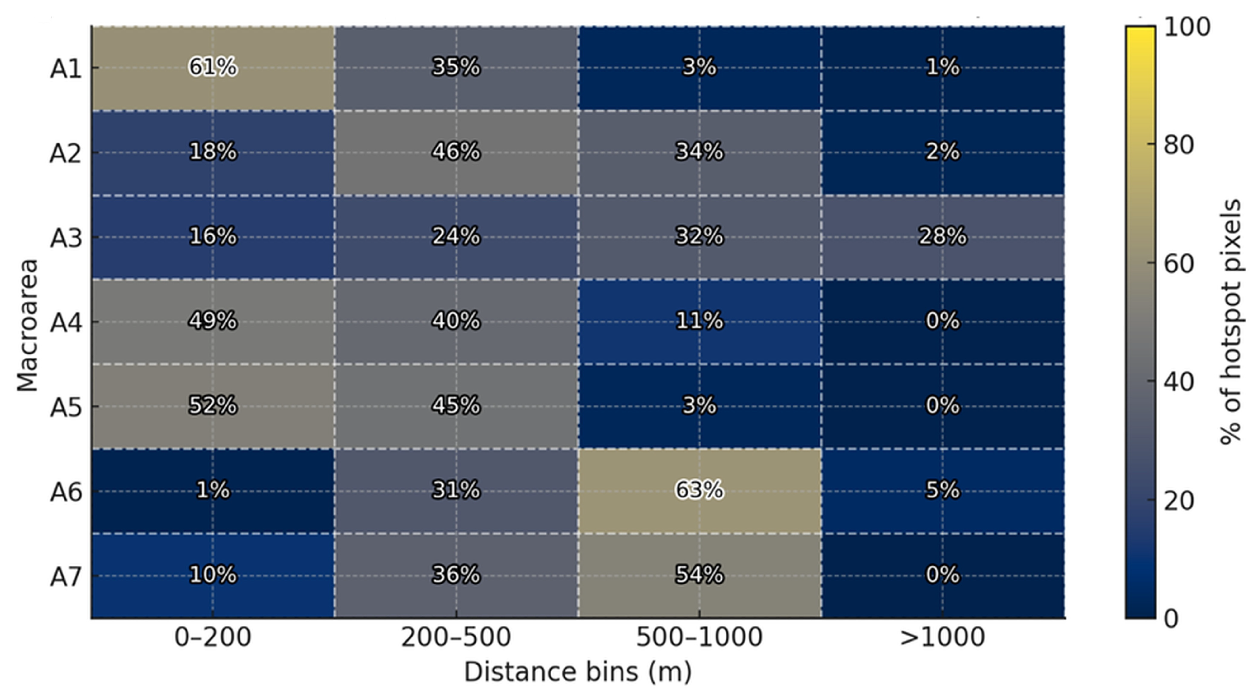 Remotesensing 17 03974 g022