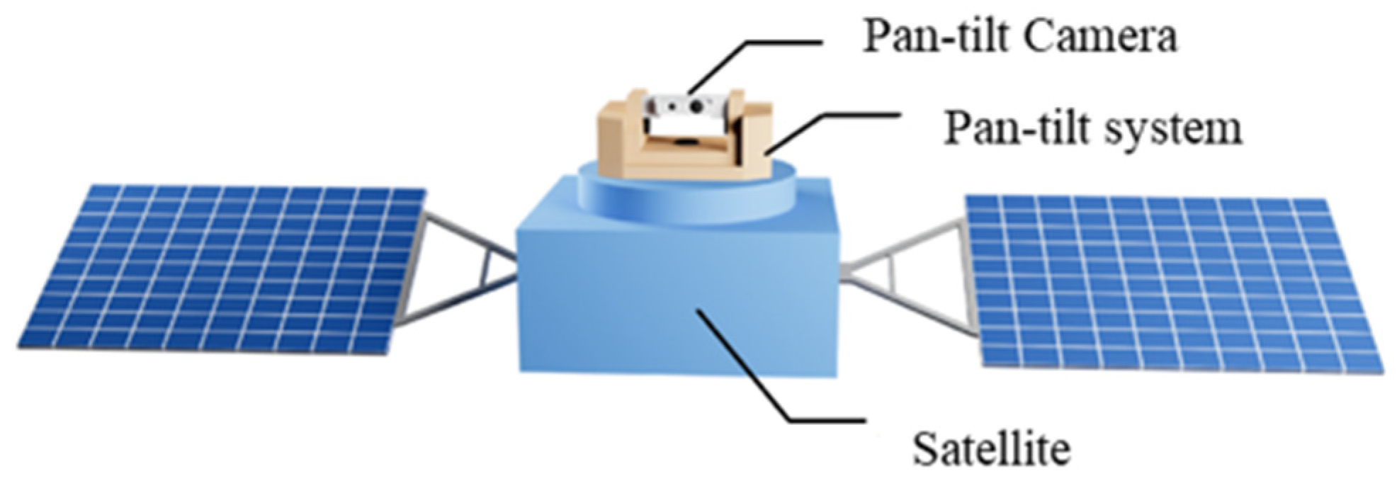 Remotesensing 17 03978 g001 Remotesensing 17 03978 g001