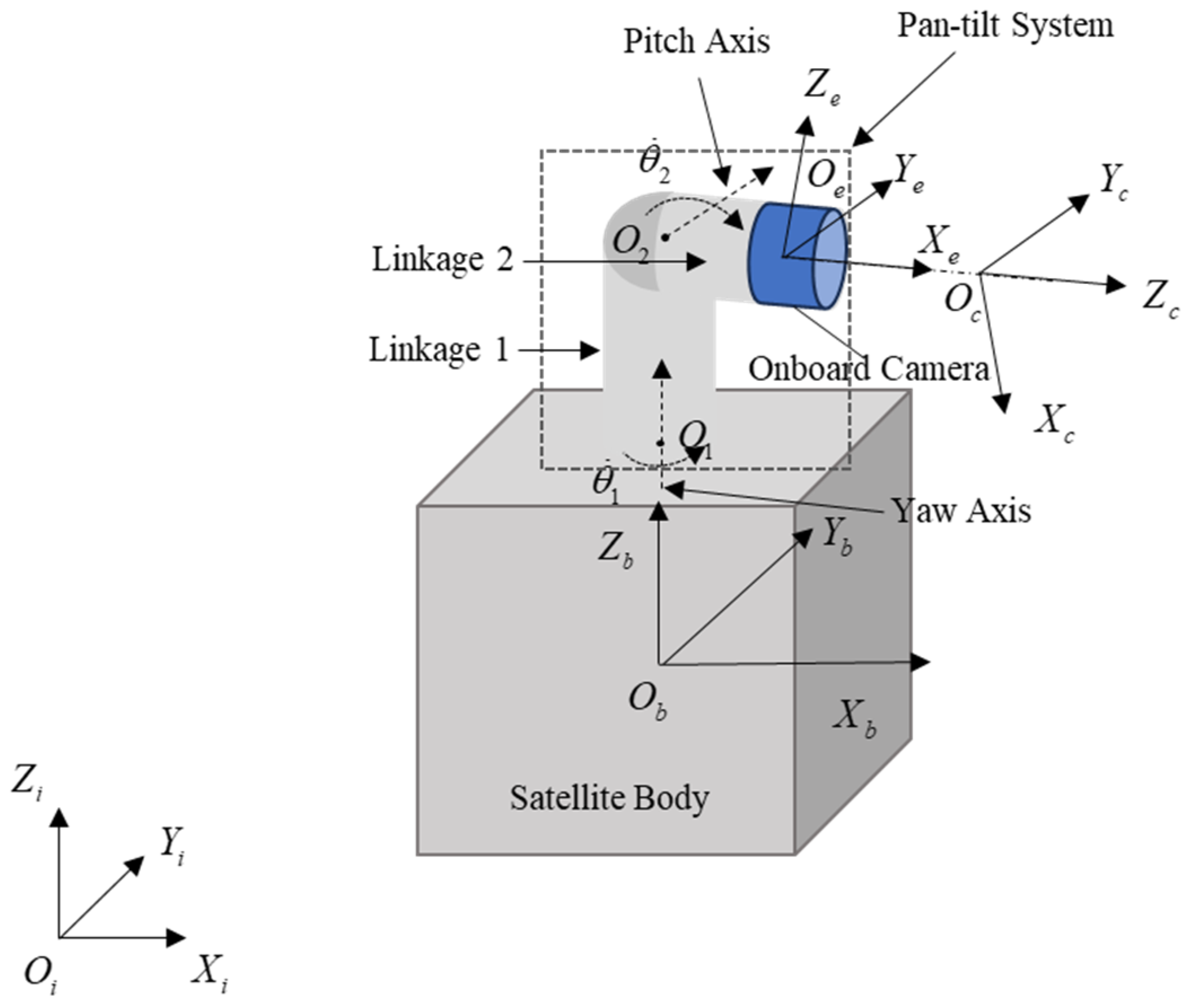 Remotesensing 17 03978 g002 Remotesensing 17 03978 g002