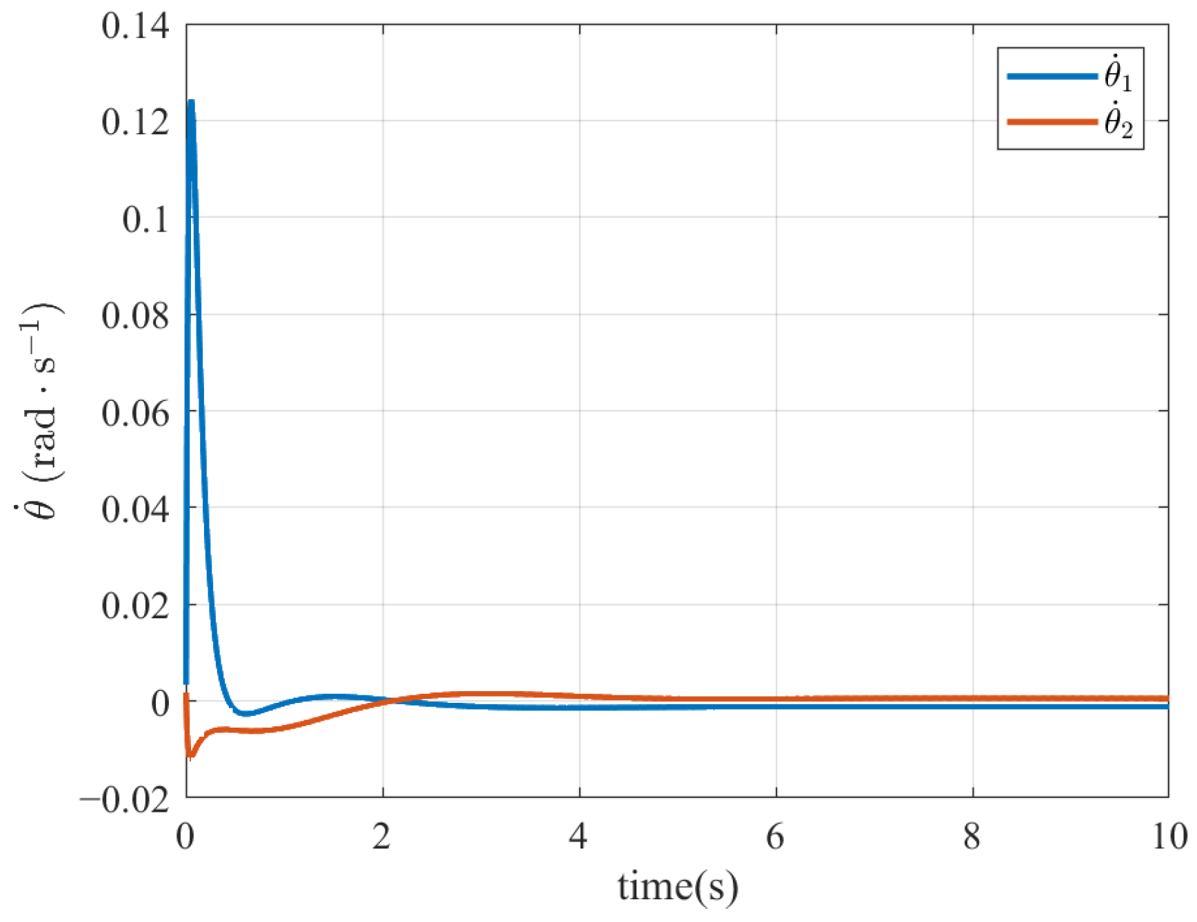 Remotesensing 17 03978 g004 Remotesensing 17 03978 g004