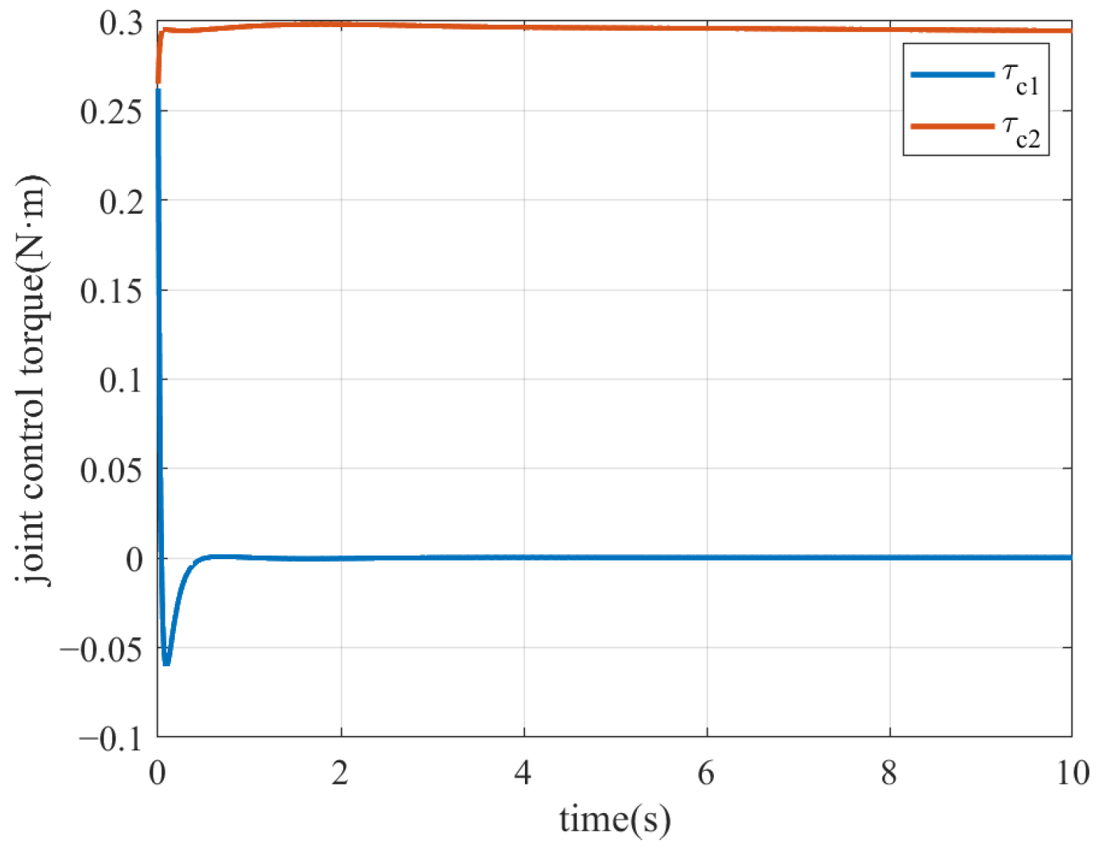 Remotesensing 17 03978 g005 Remotesensing 17 03978 g005