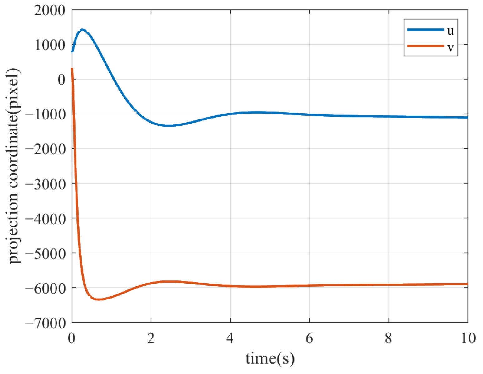 Remotesensing 17 03978 g006 Remotesensing 17 03978 g006