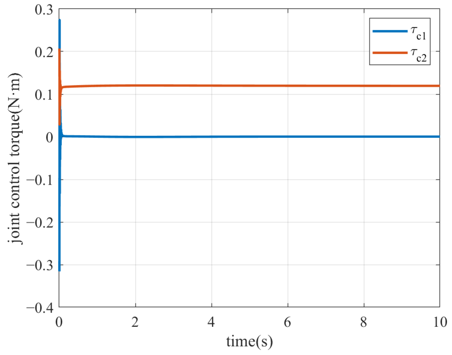 Remotesensing 17 03978 g009 Remotesensing 17 03978 g009