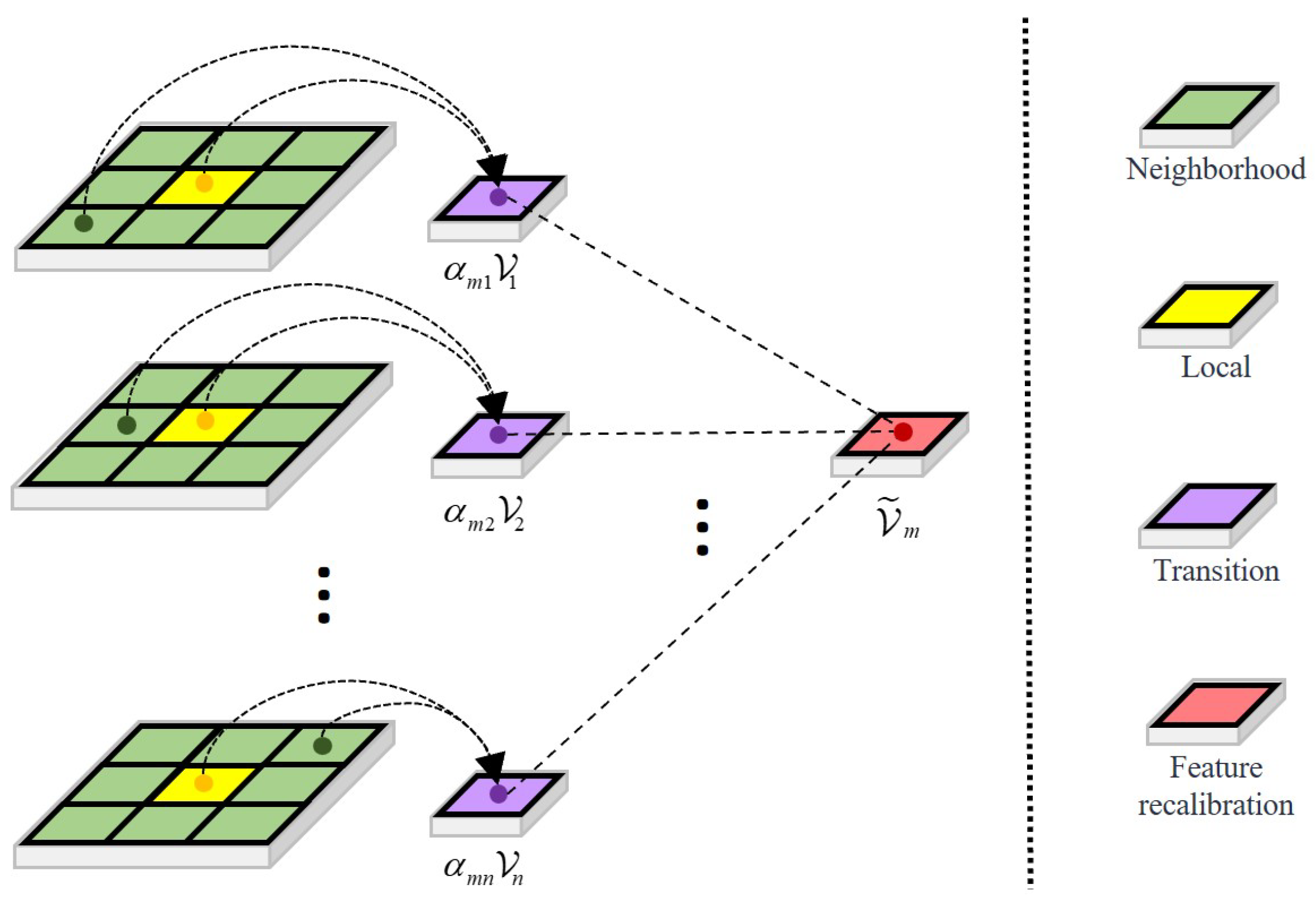 Remotesensing 17 03981 g003