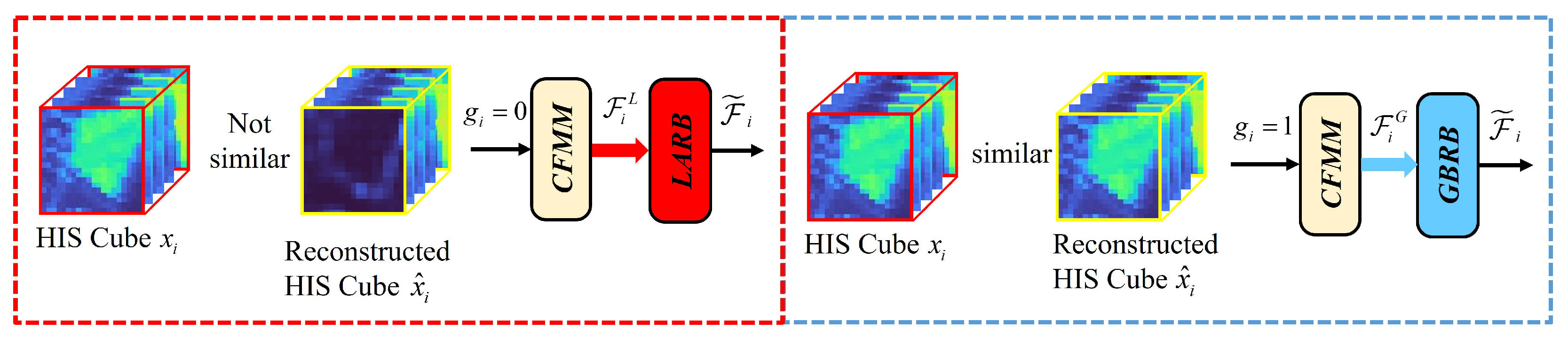 Remotesensing 17 03981 g004