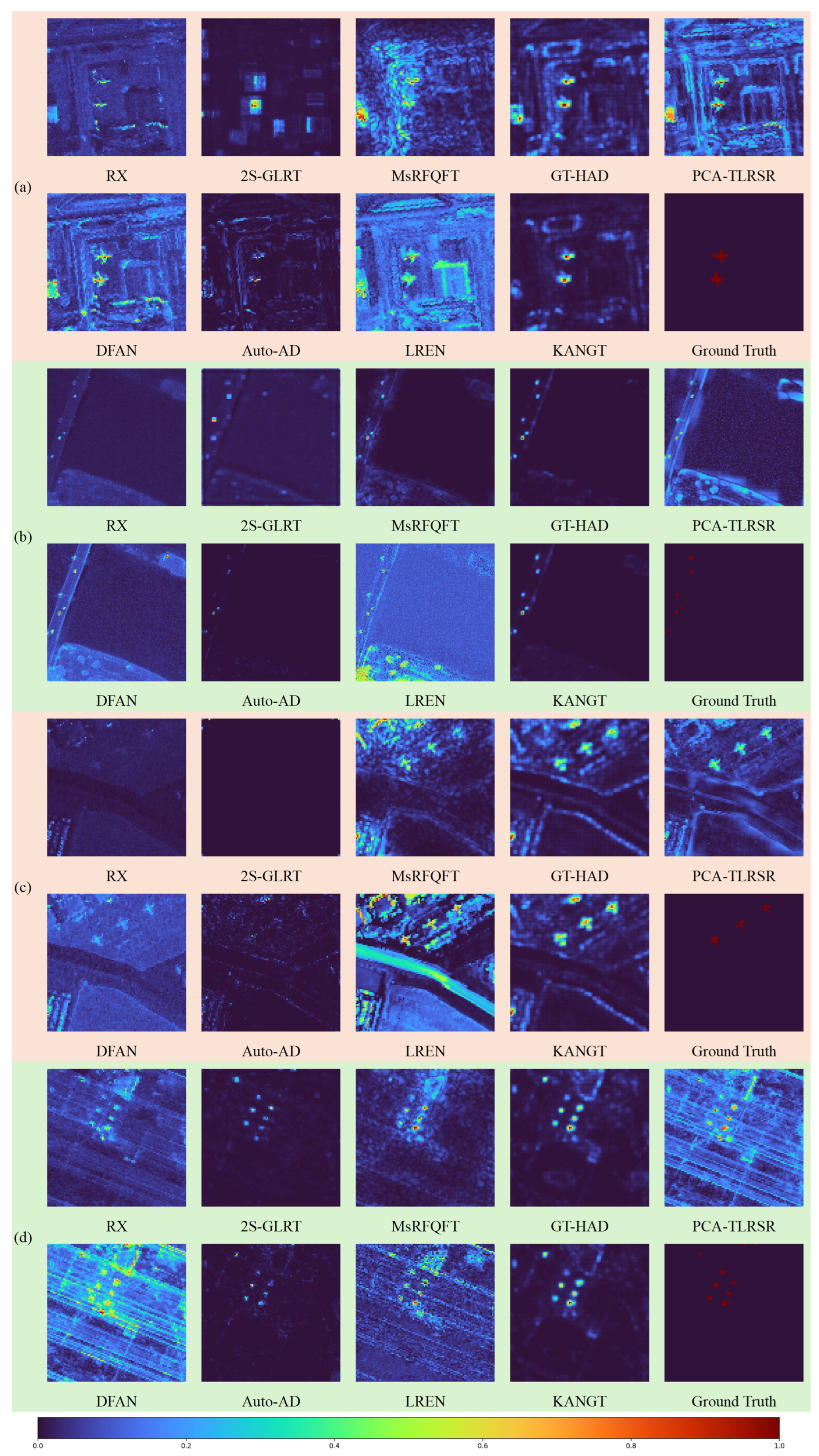 Remotesensing 17 03981 g006