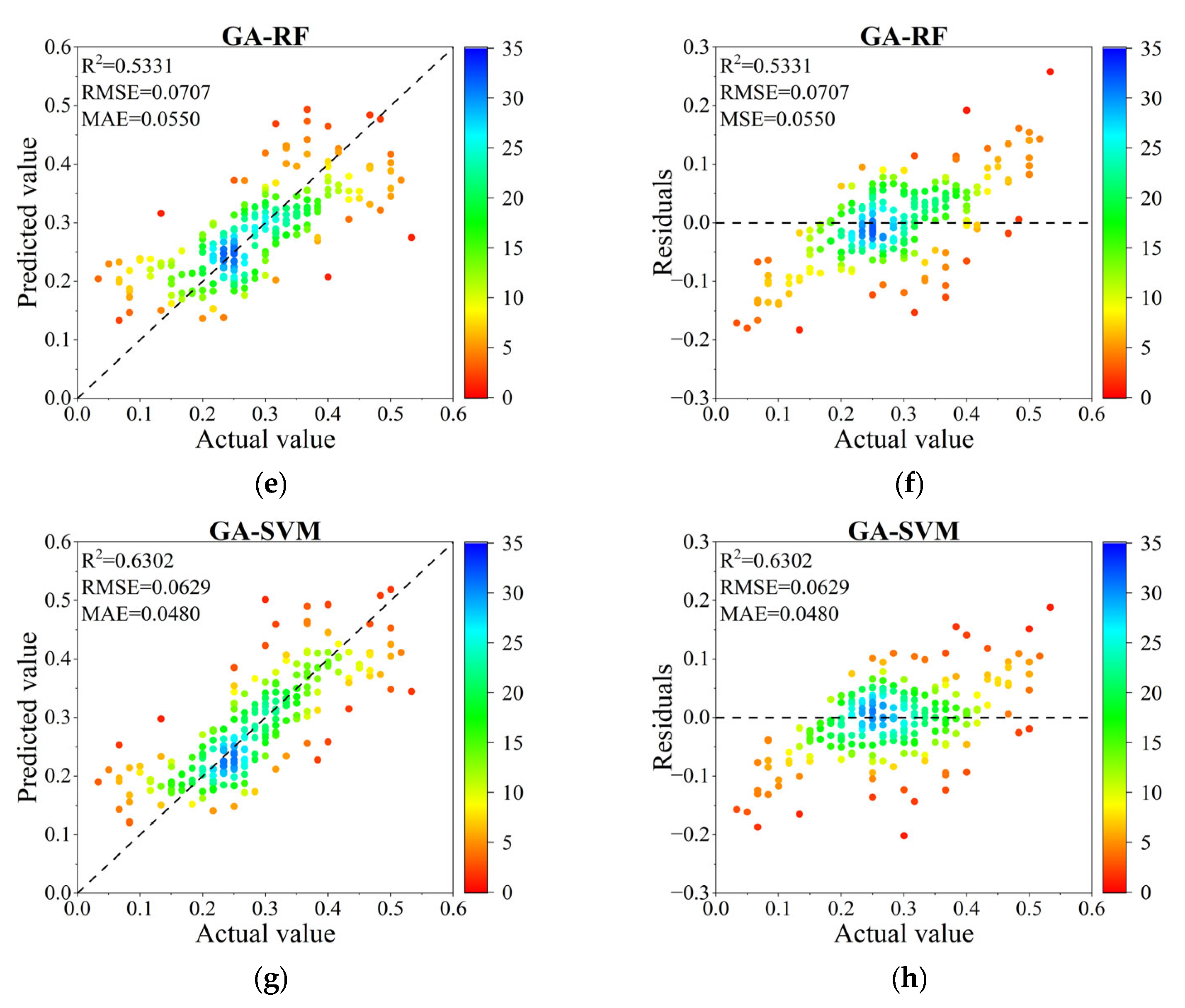Remotesensing 17 03986 g007b