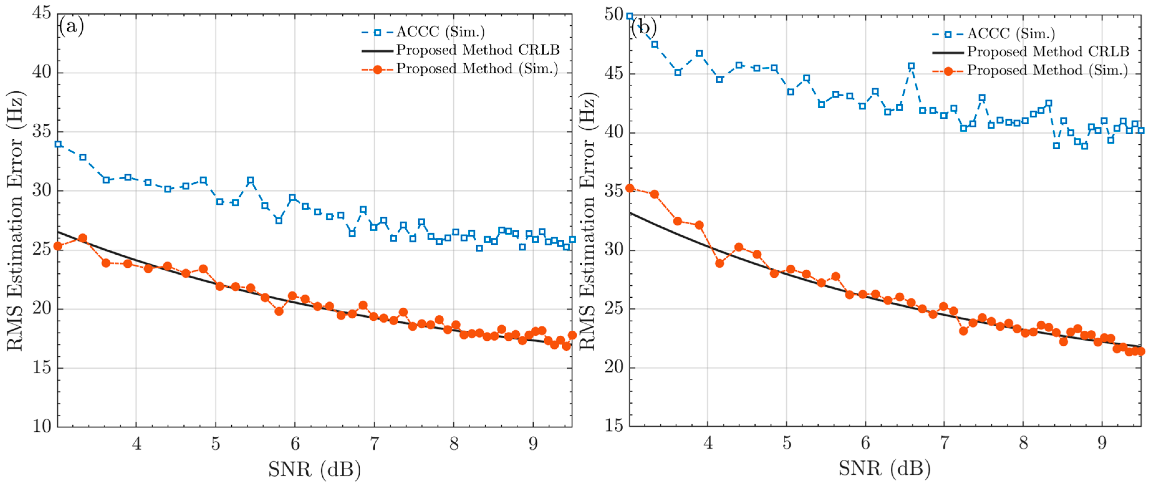 Remotesensing 17 03987 g004 Remotesensing 17 03987 g004
