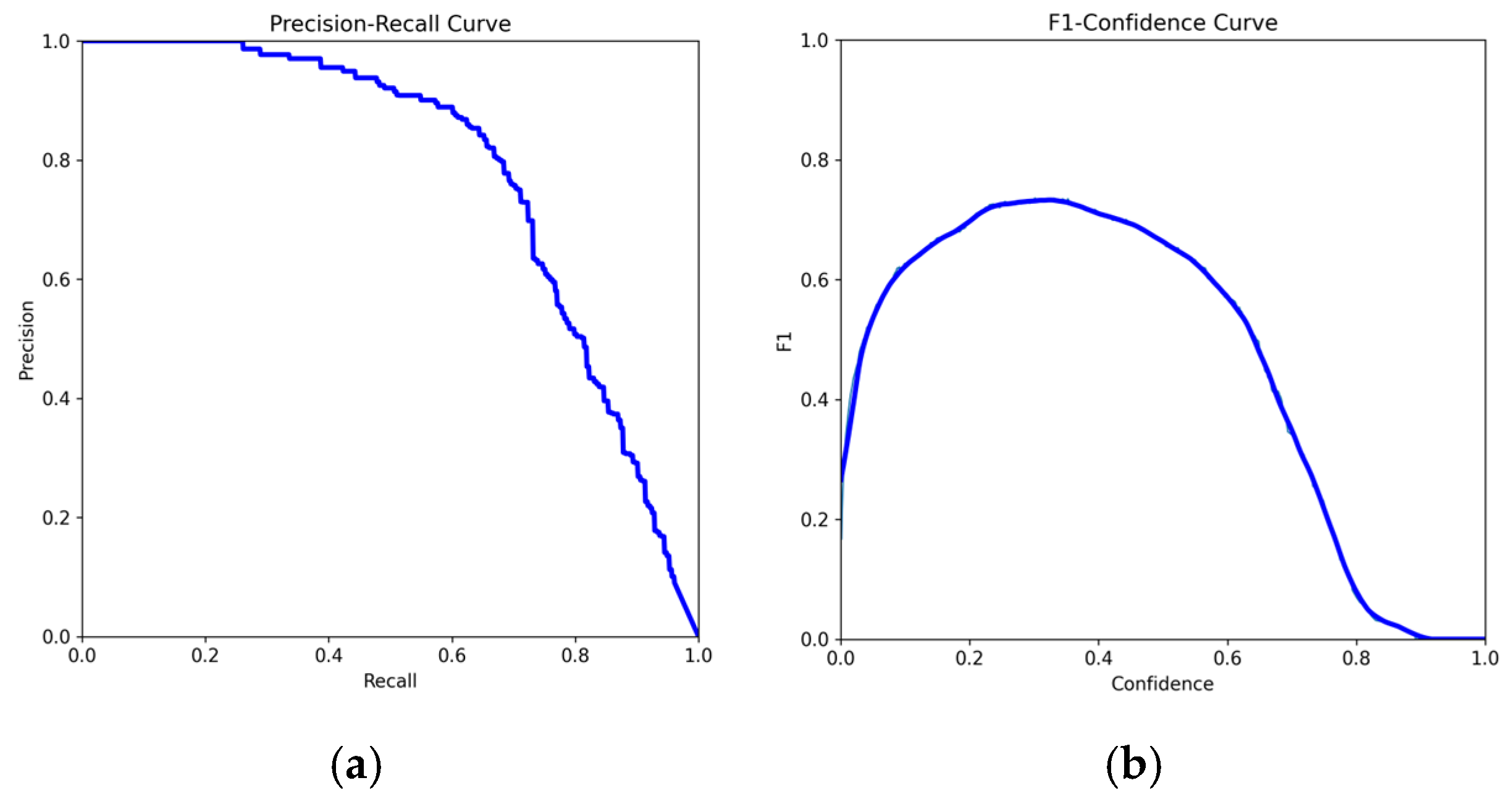 Remotesensing 17 03998 g005 Remotesensing 17 03998 g005