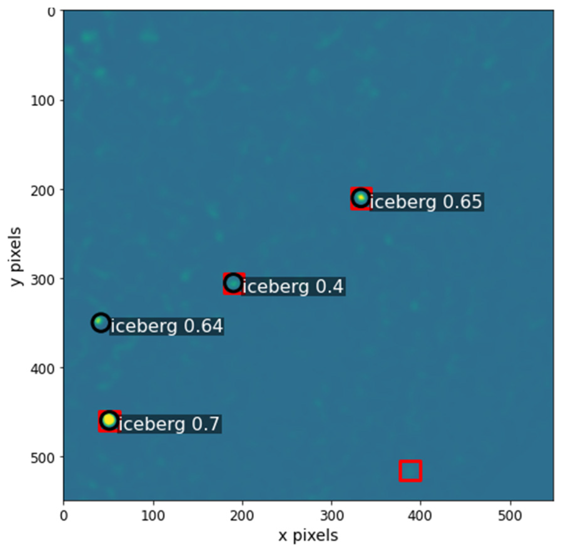 Remotesensing 17 03998 g006 Remotesensing 17 03998 g006