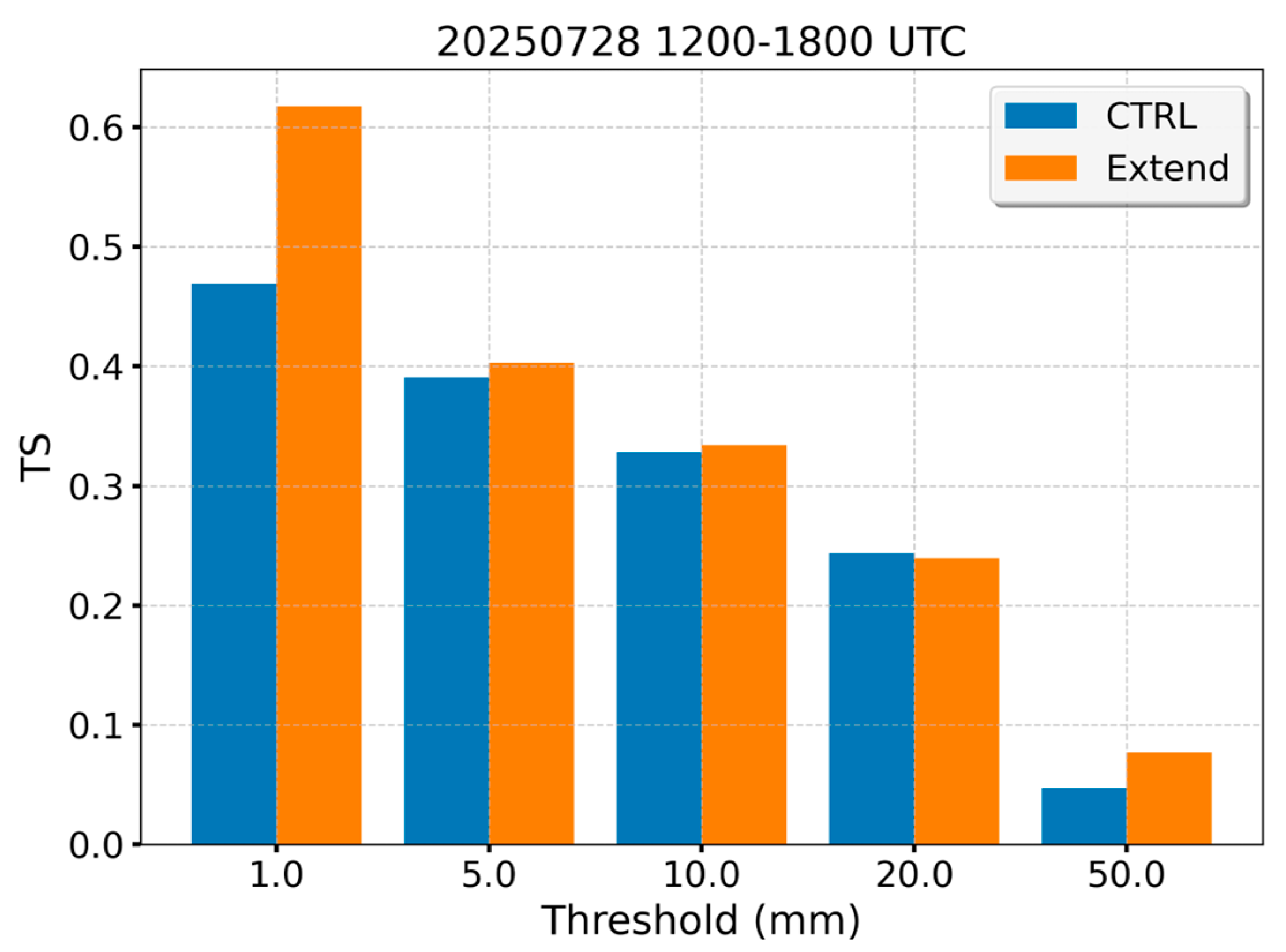 Remotesensing 17 04003 g011 Remotesensing 17 04003 g011