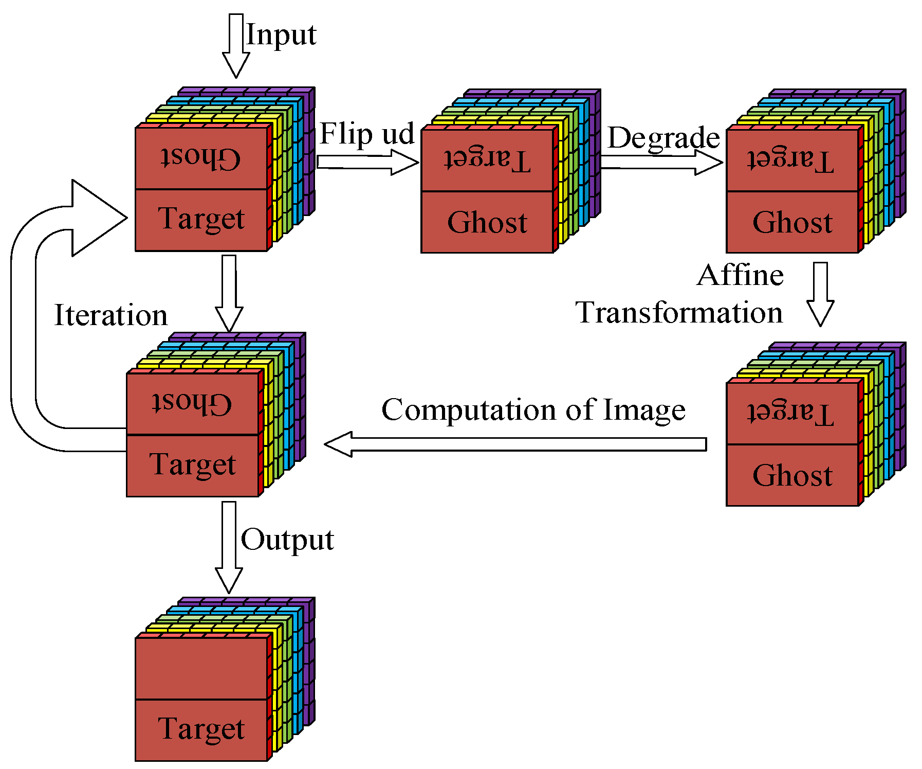 Remotesensing 17 04006 g001 Remotesensing 17 04006 g001