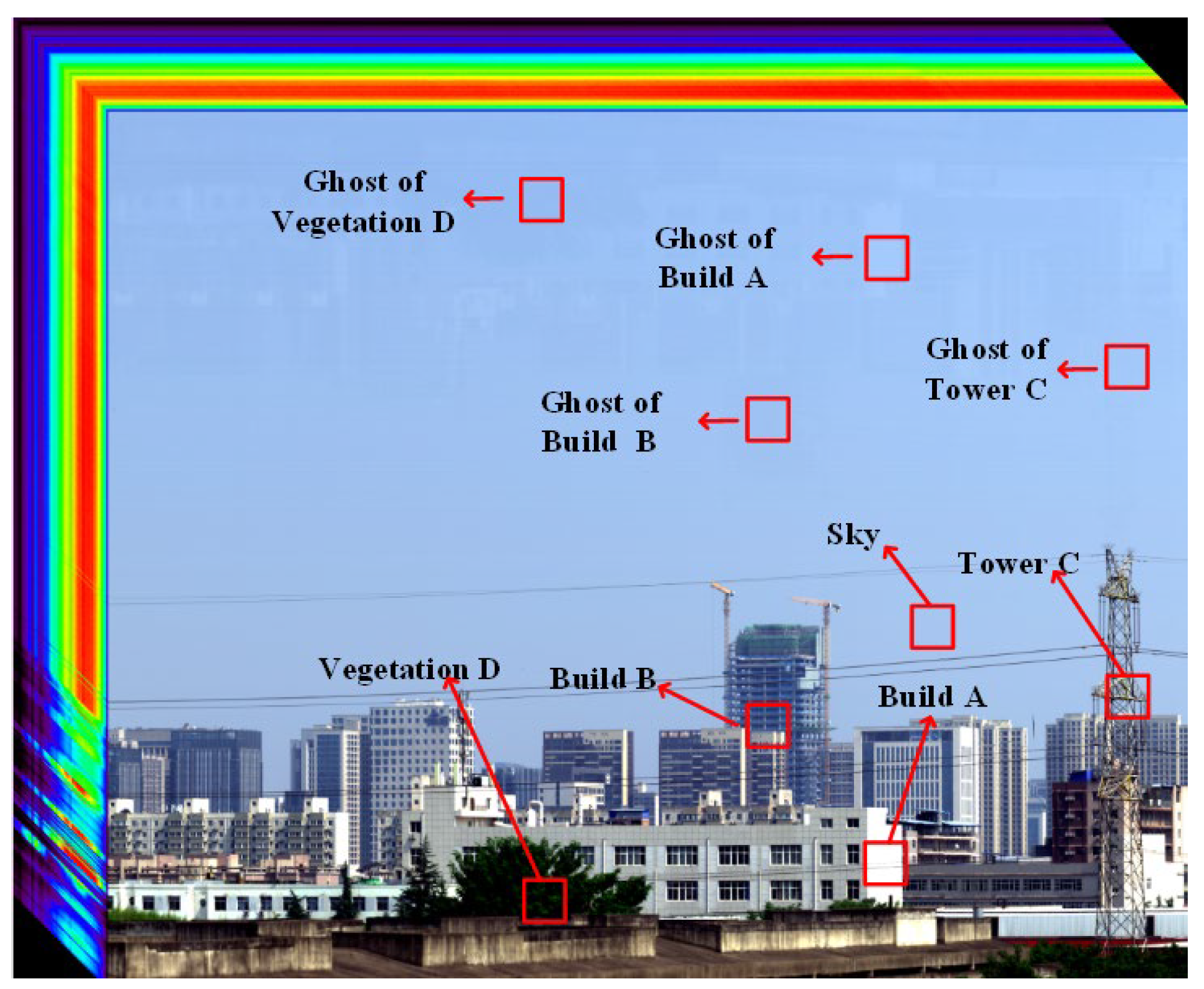 Remotesensing 17 04006 g003 Remotesensing 17 04006 g003