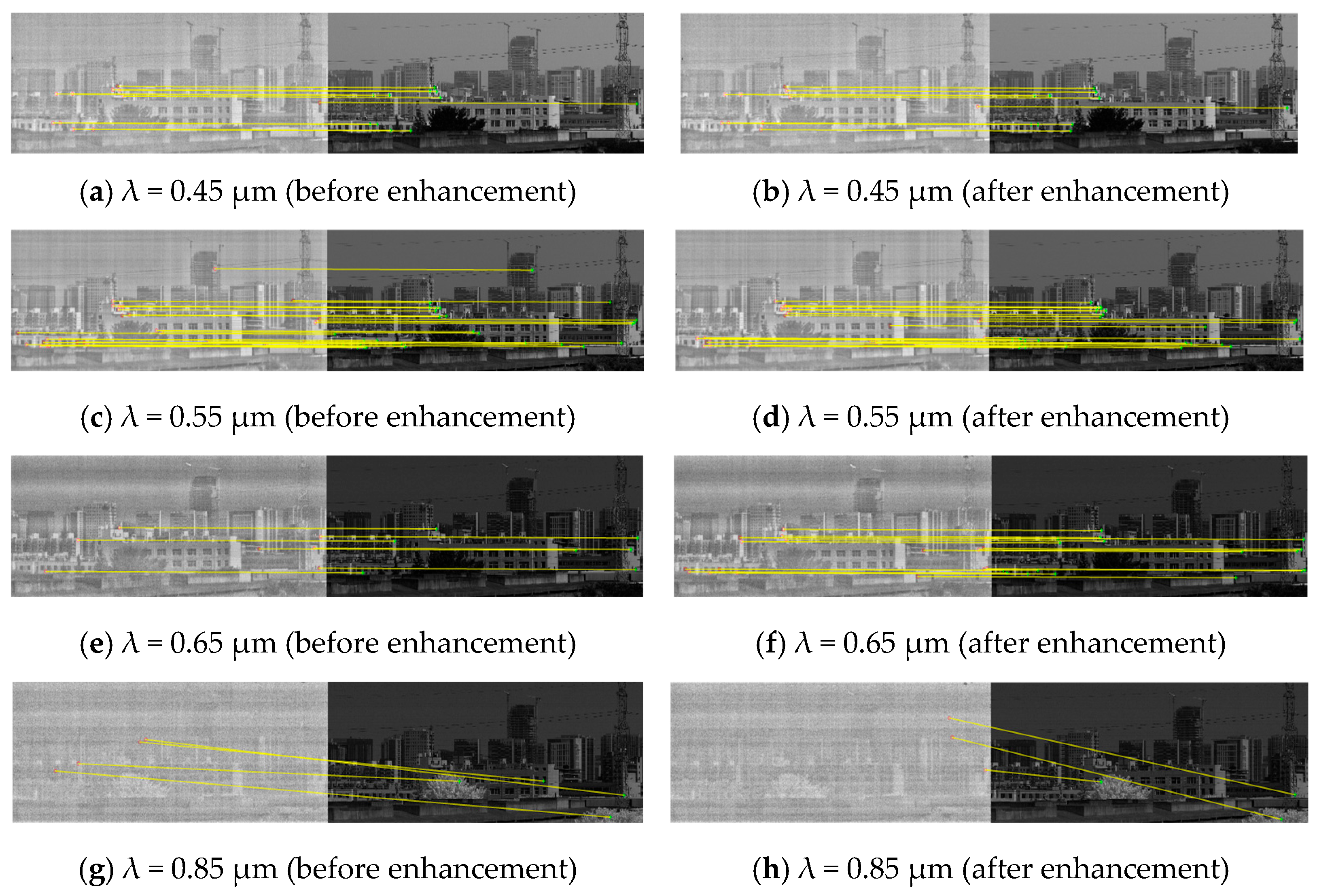Remotesensing 17 04006 g007 Remotesensing 17 04006 g007