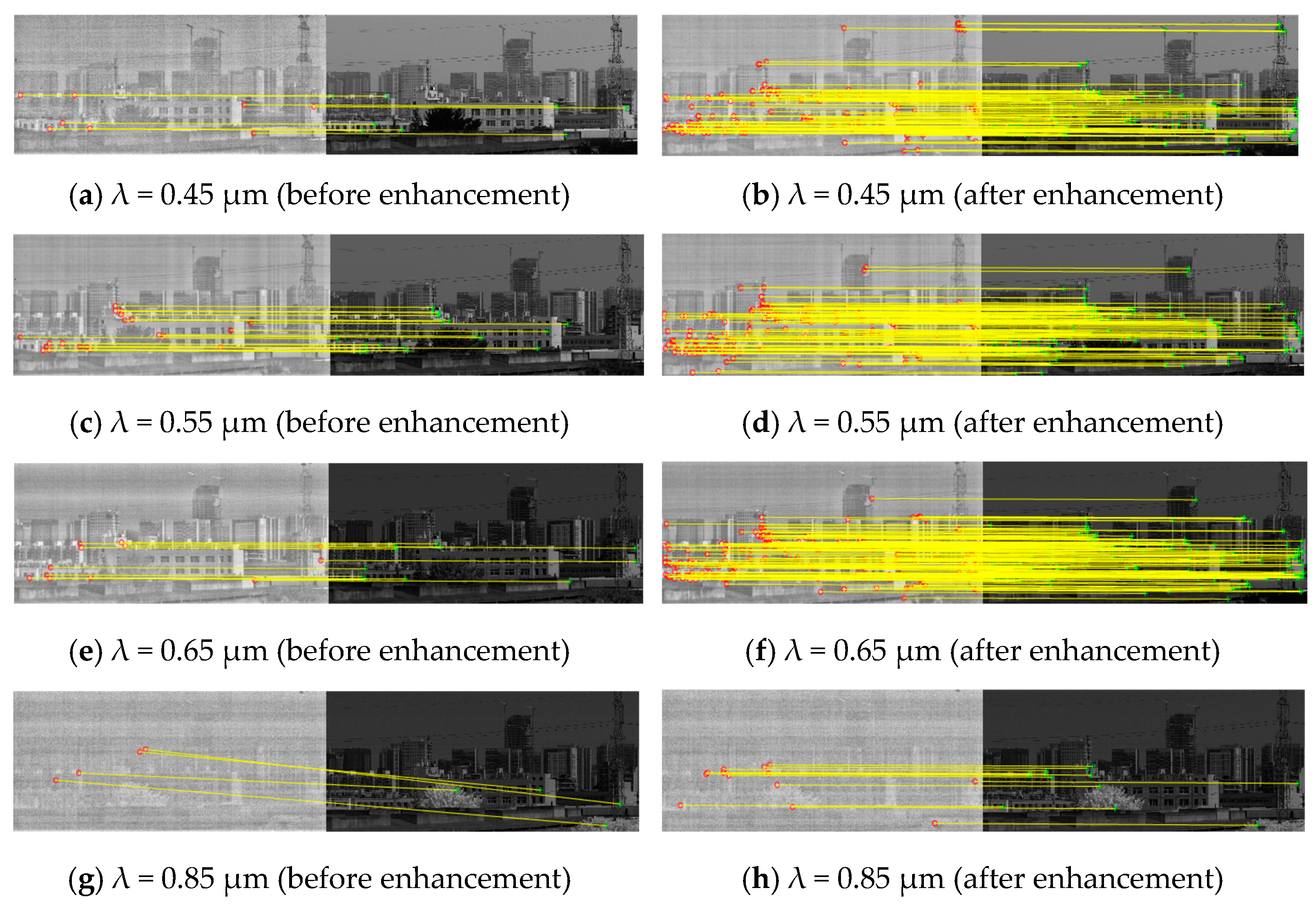 Remotesensing 17 04006 g008 Remotesensing 17 04006 g008