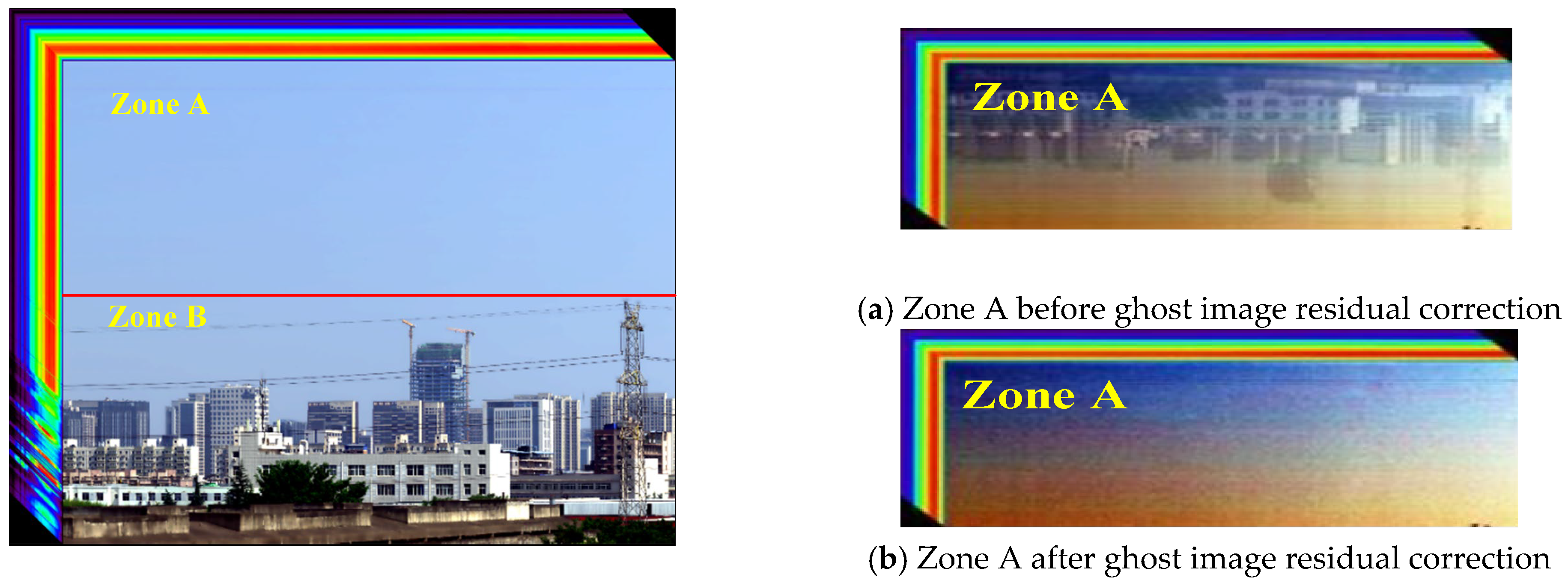 Remotesensing 17 04006 g011 Remotesensing 17 04006 g011