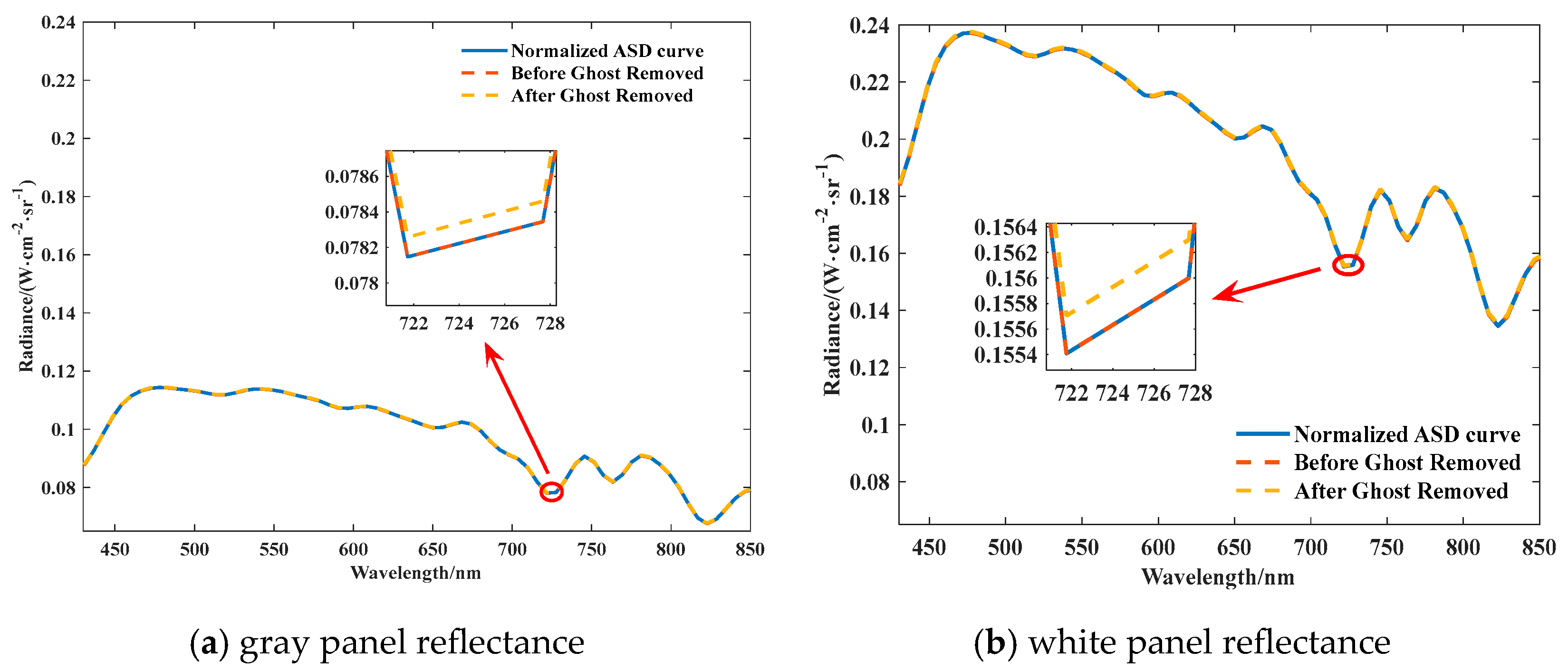 Remotesensing 17 04006 g019 Remotesensing 17 04006 g019