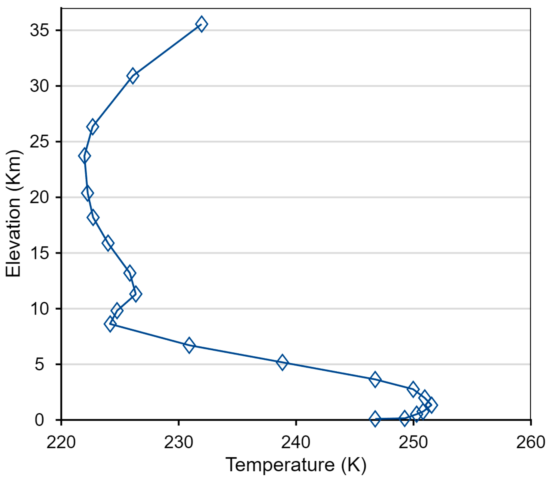 Remotesensing 17 04012 g002