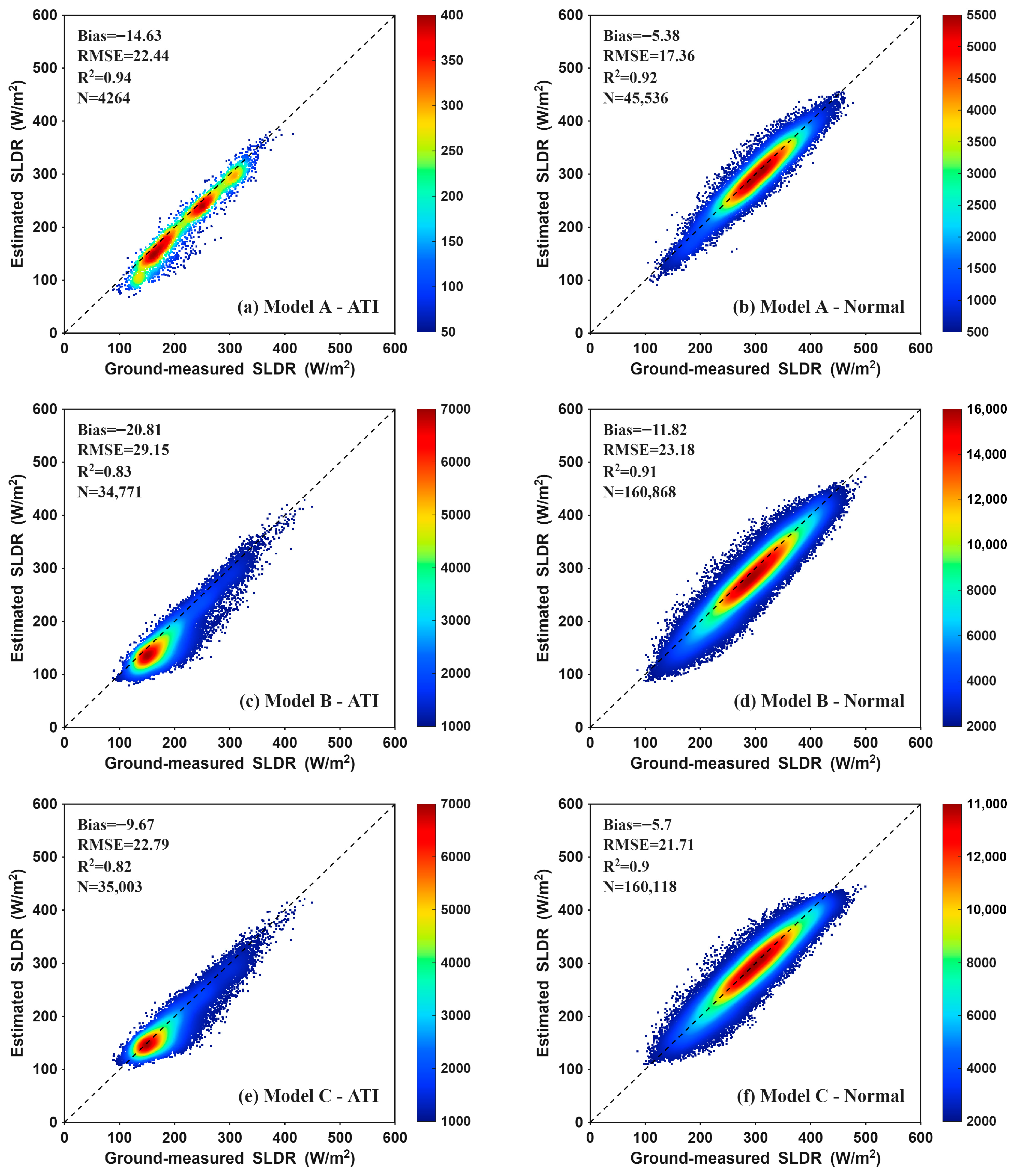 Remotesensing 17 04012 g003