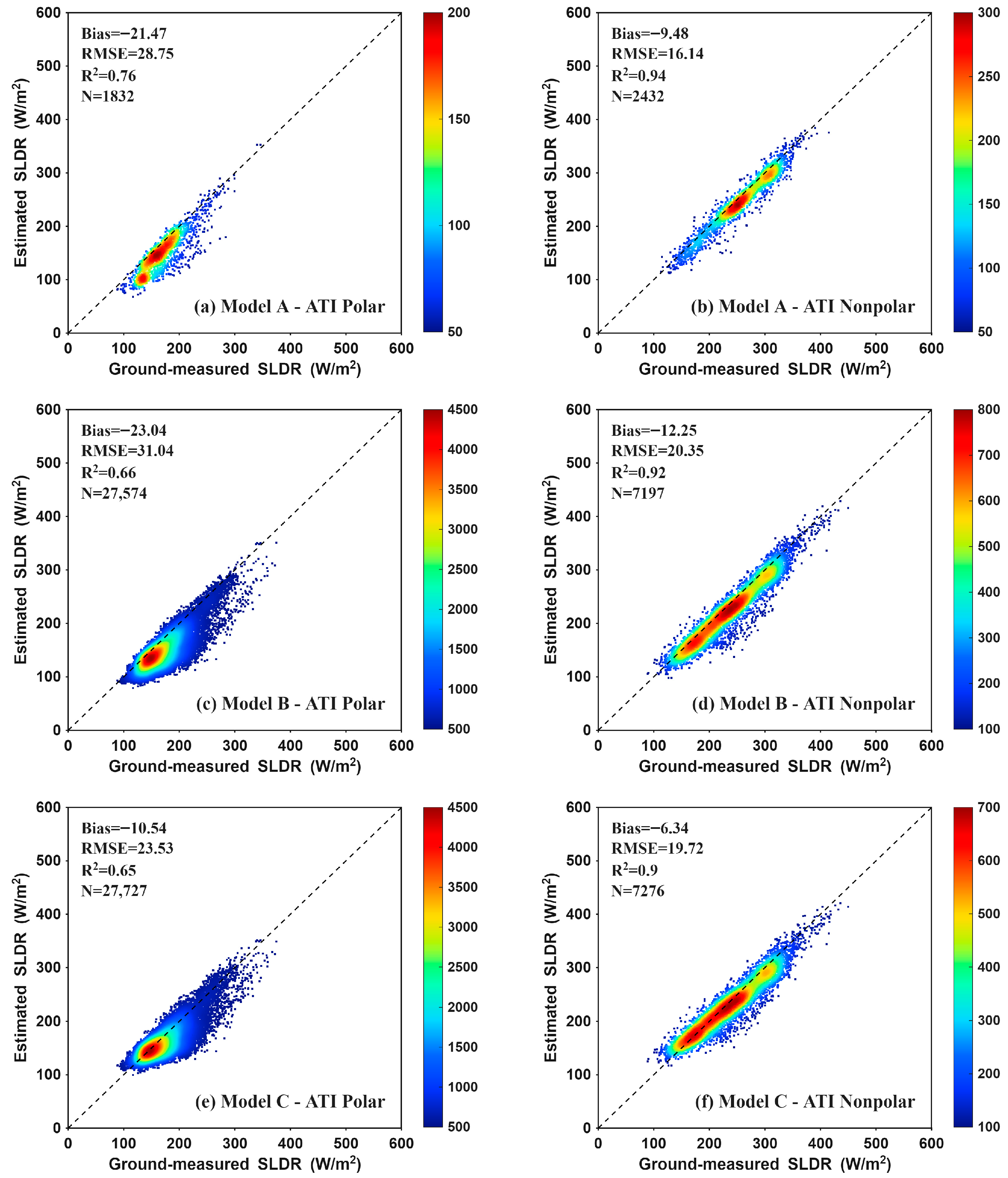 Remotesensing 17 04012 g005