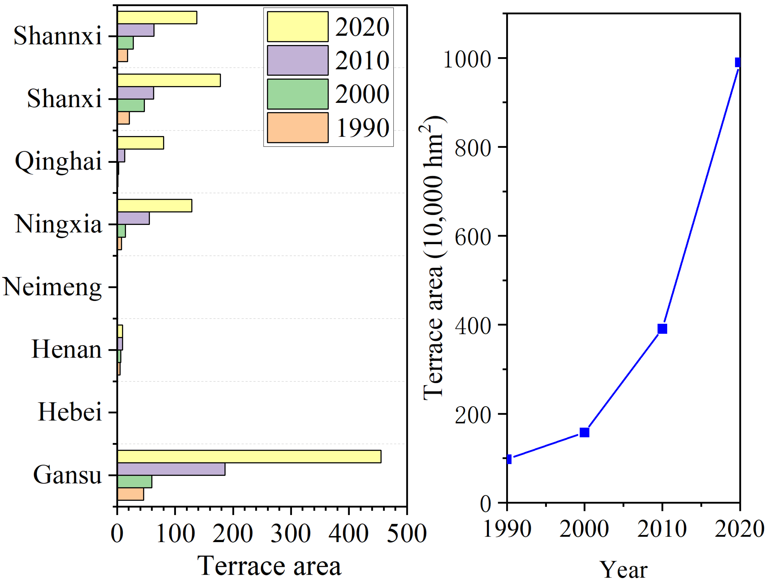 Remotesensing 17 04021 g006