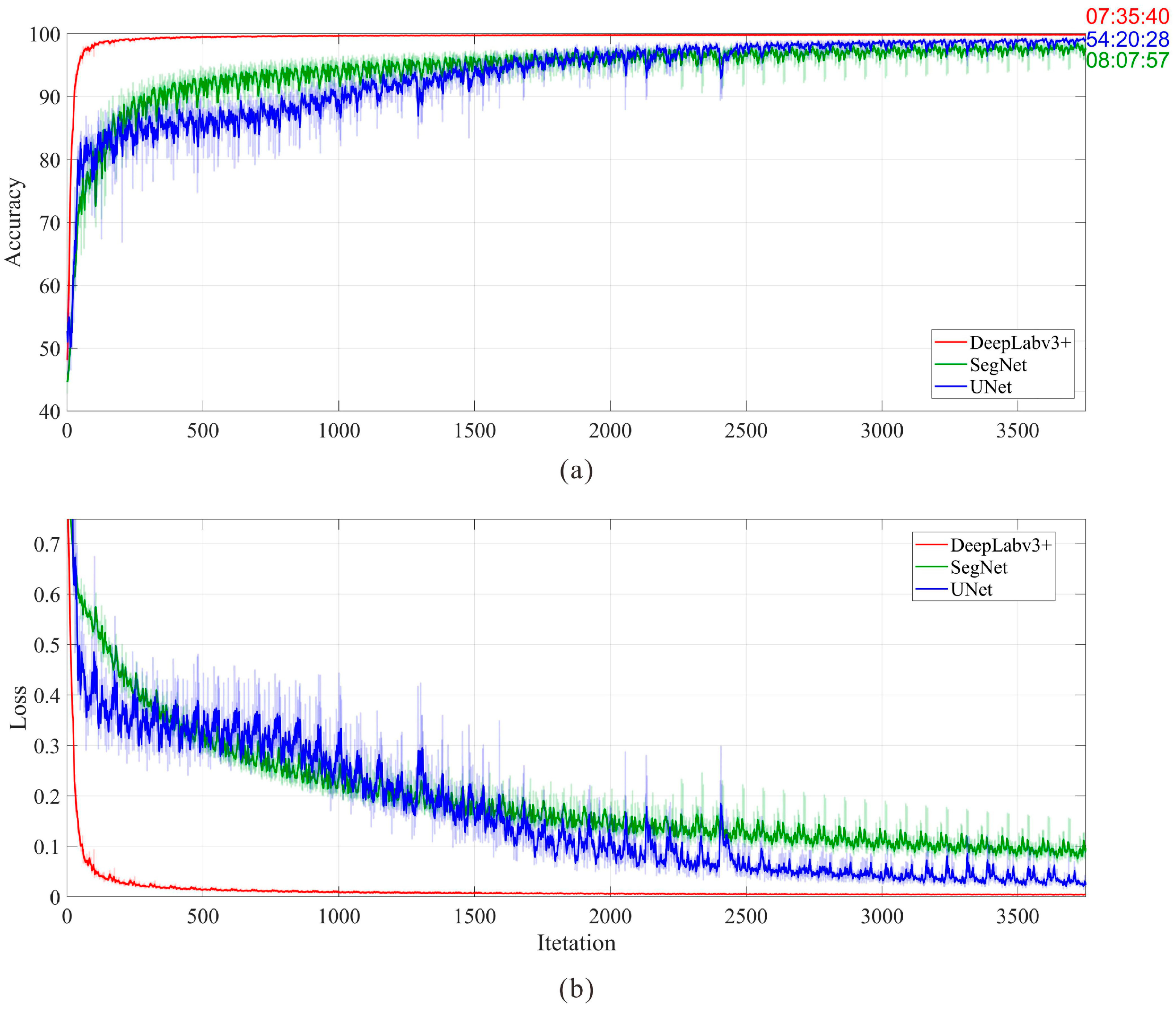 Remotesensing 17 04022 g010 Remotesensing 17 04022 g010