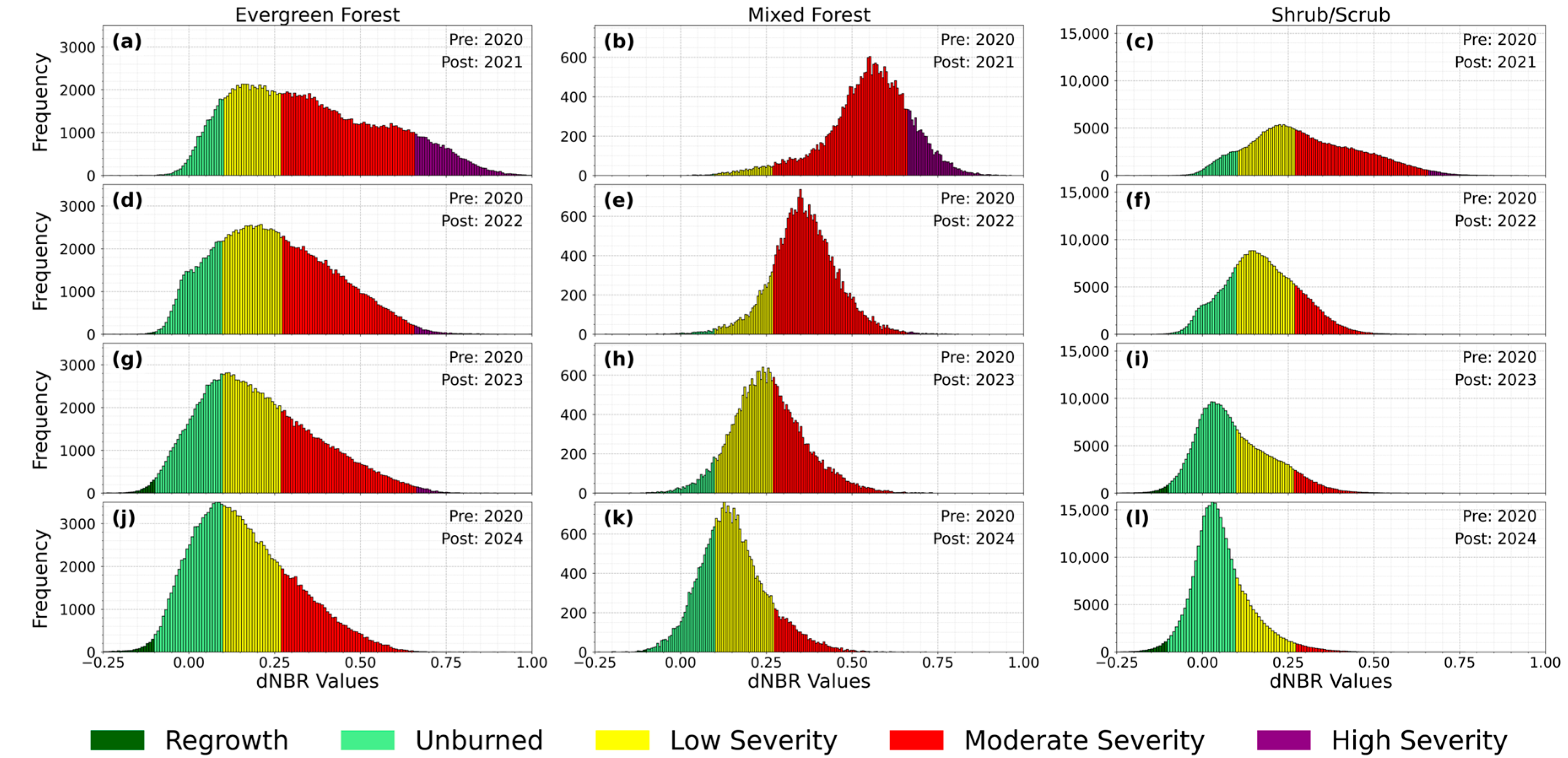 Remotesensing 17 04023 g005 Remotesensing 17 04023 g005