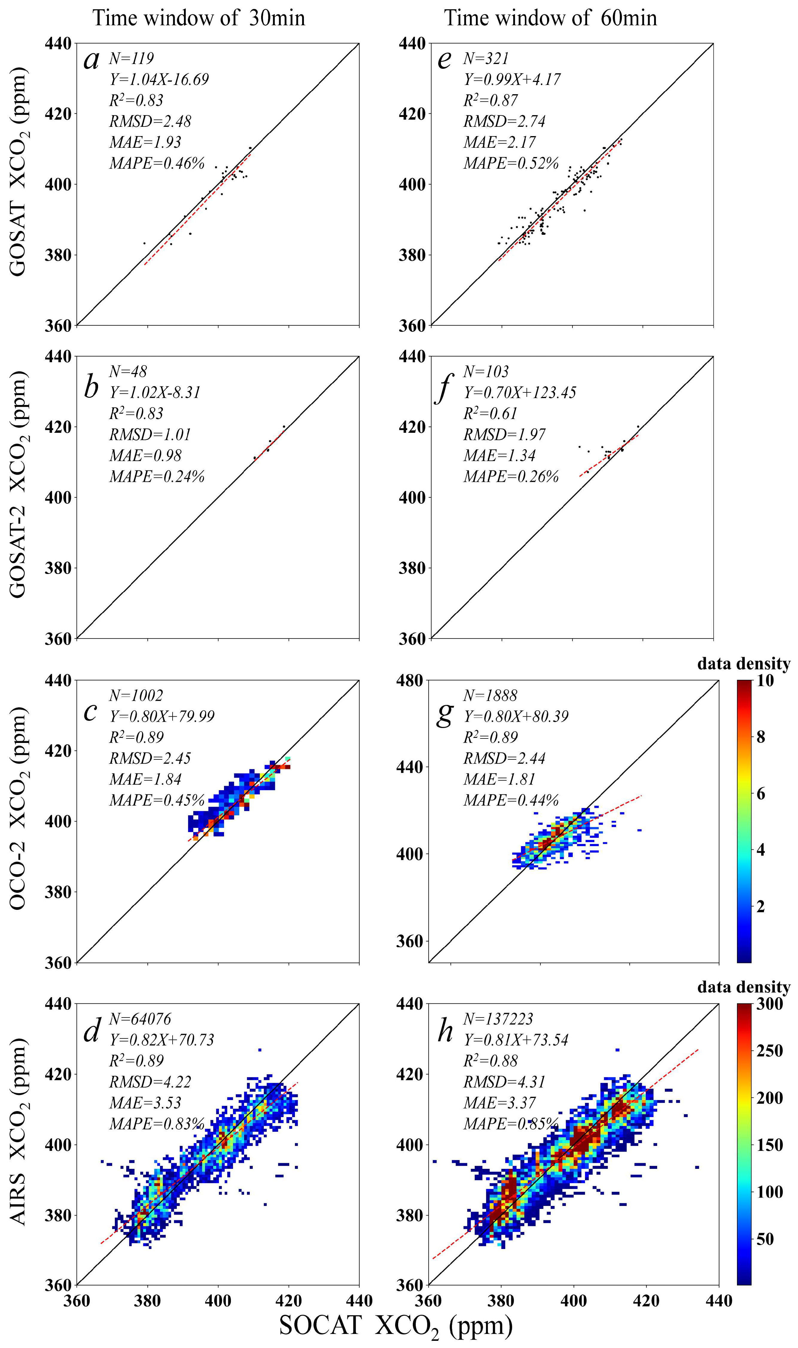 Remotesensing 17 04026 g004 Remotesensing 17 04026 g004