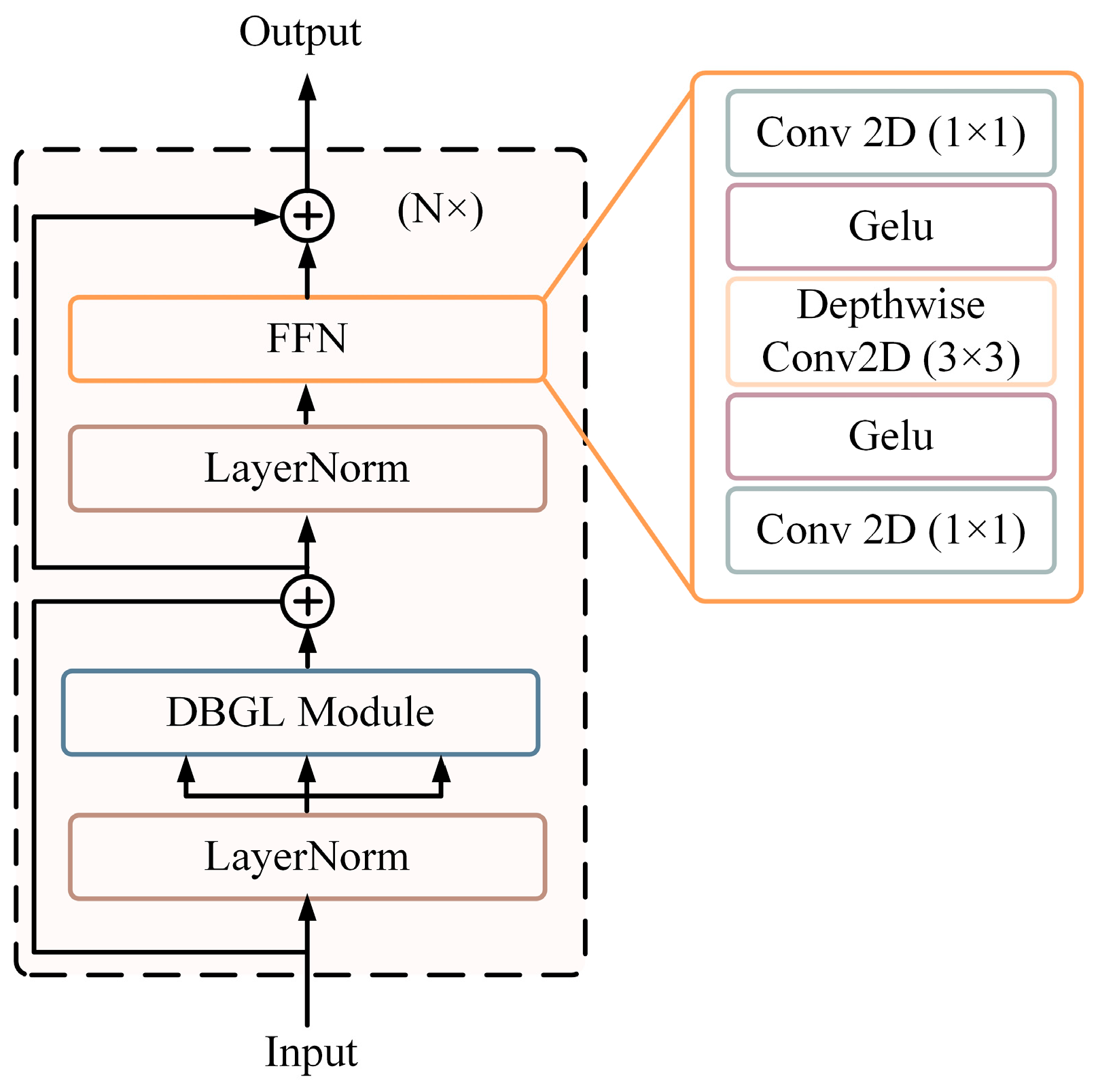 Remotesensing 17 04031 g006 Remotesensing 17 04031 g006
