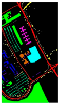 Remotesensing 17 04031 i002 Remotesensing 17 04031 i002