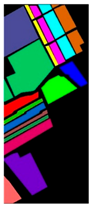 Remotesensing 17 04031 i003 Remotesensing 17 04031 i003