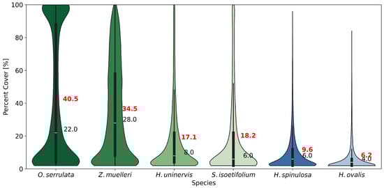 Remotesensing 17 04033 g0a1