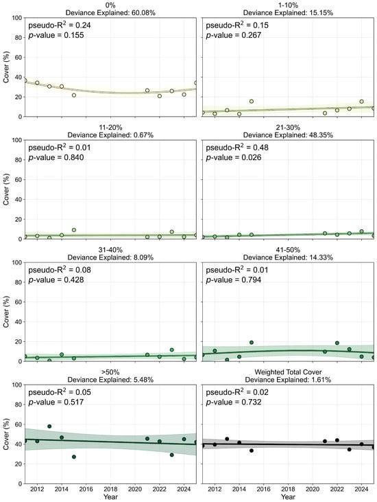 Remotesensing 17 04033 g0a10