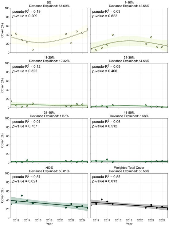 Remotesensing 17 04033 g0a11