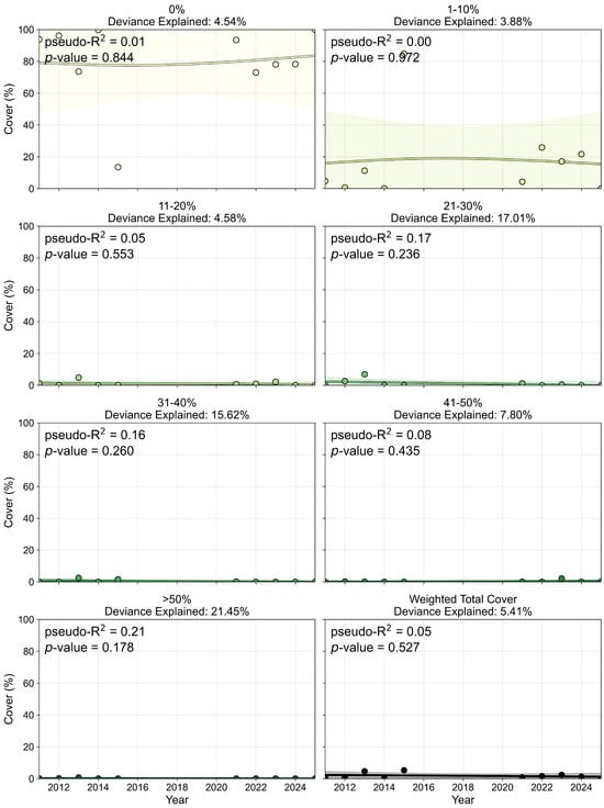 Remotesensing 17 04033 g0a12